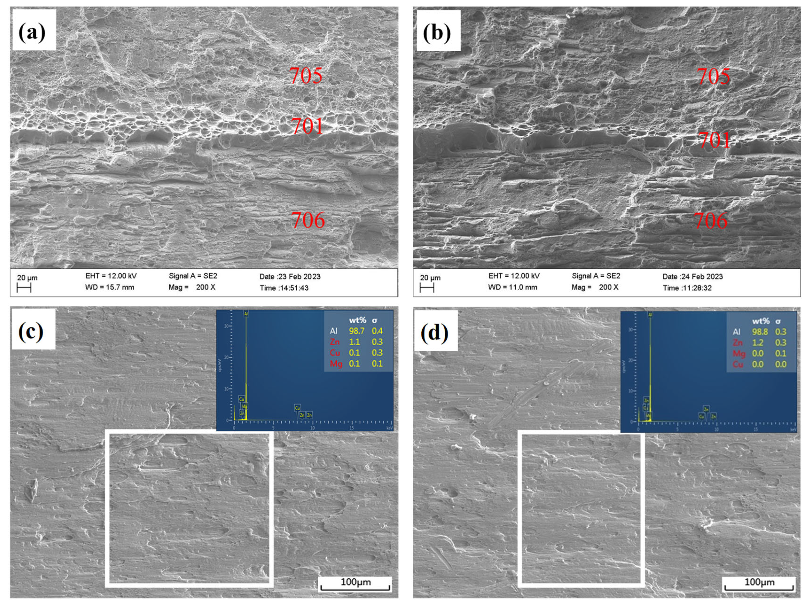 Metals 14 00551 g015