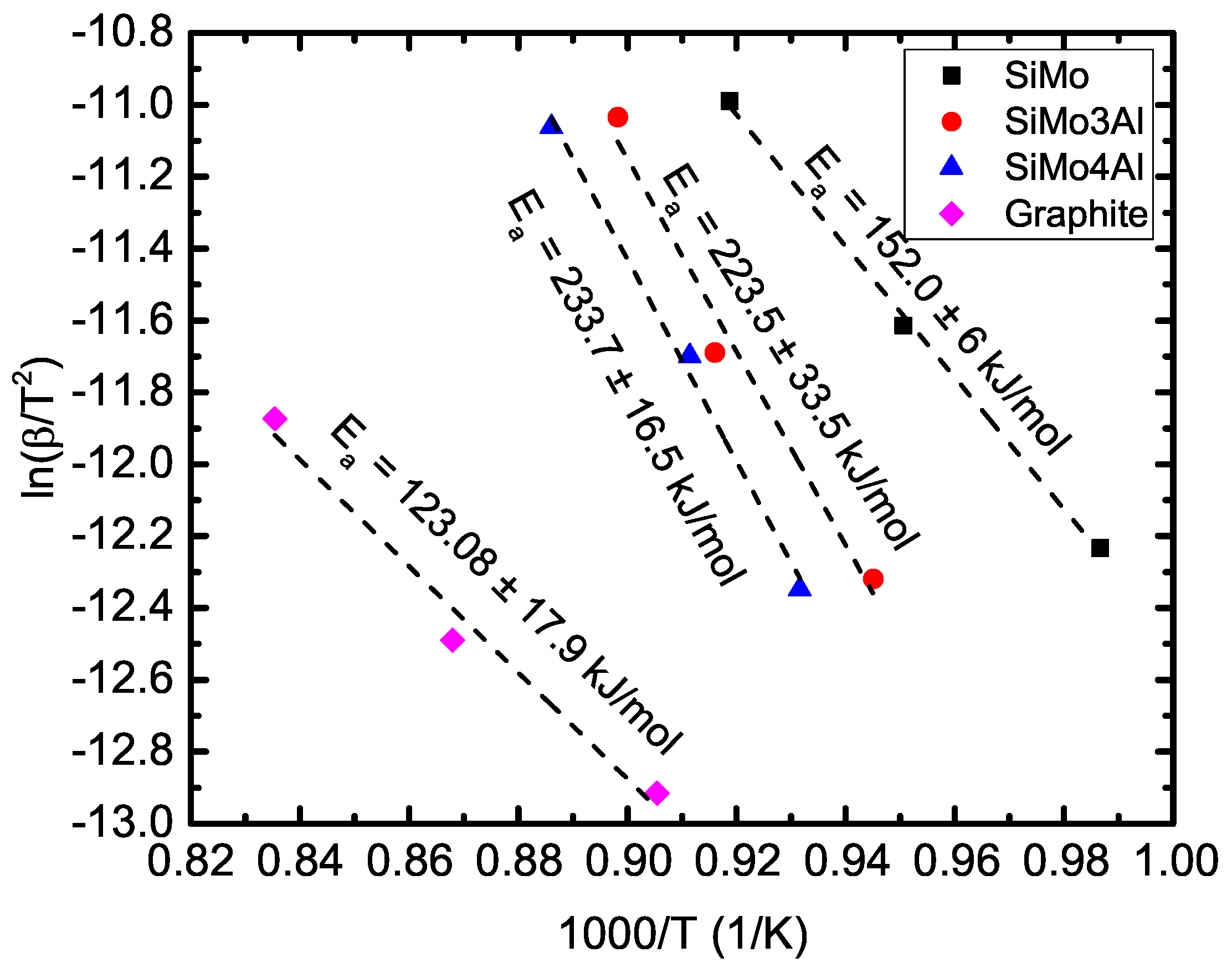 Metals 14 00574 g010