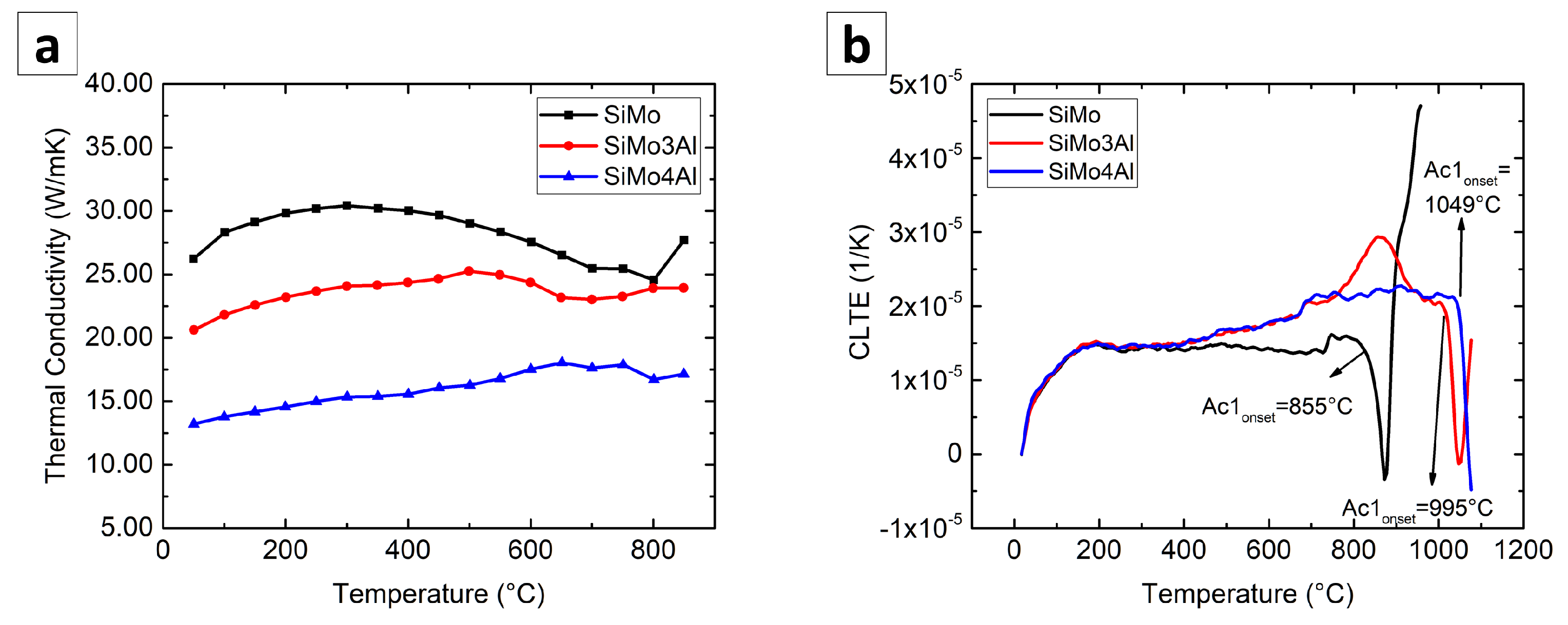 Metals 14 00574 g011