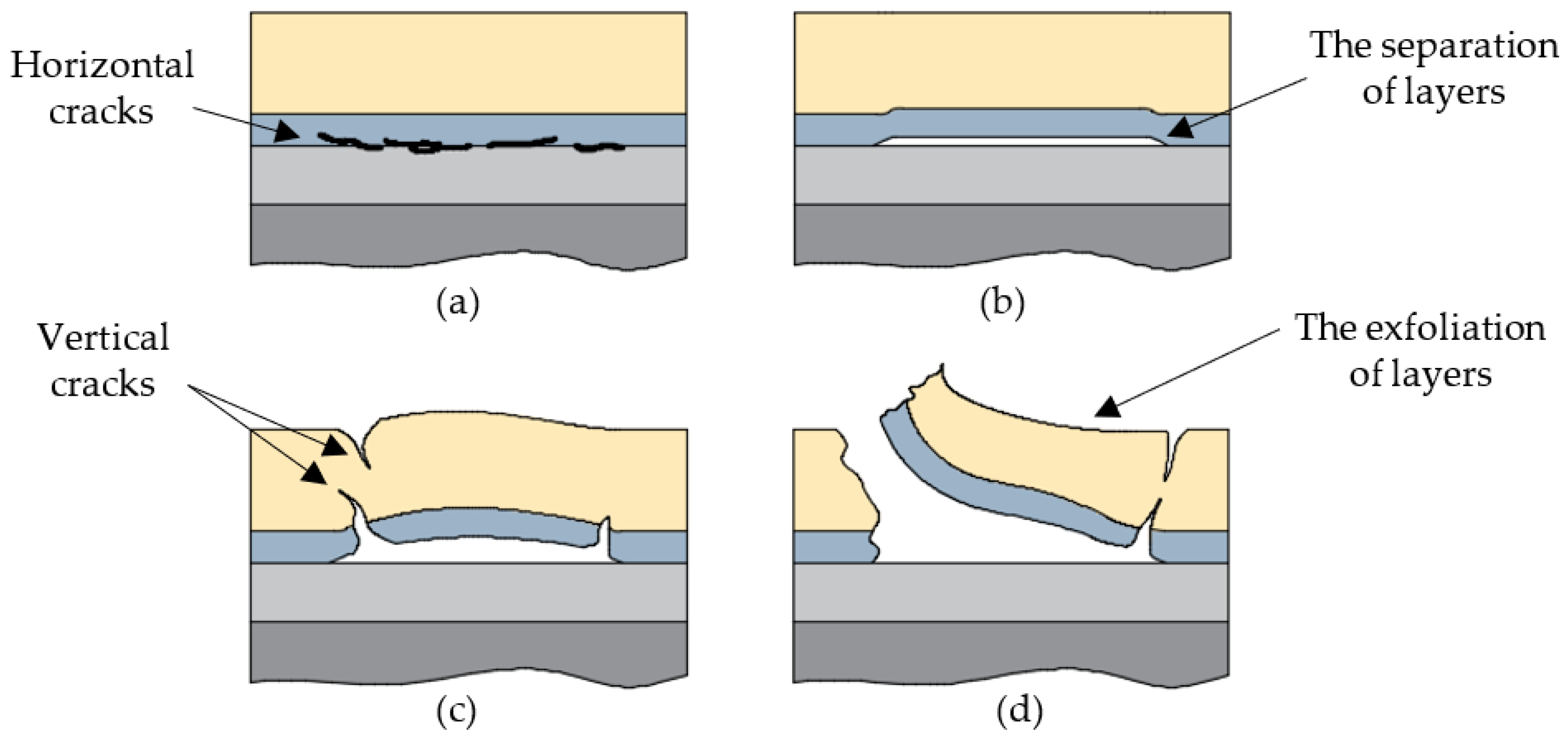 Metals 14 00575 g007