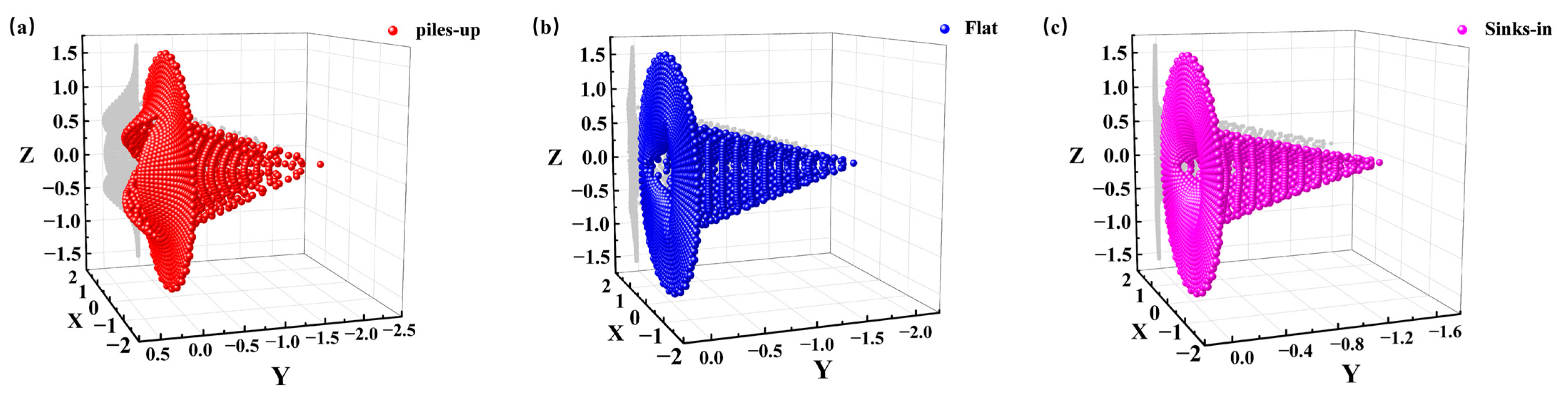 Metals 14 00576 g014