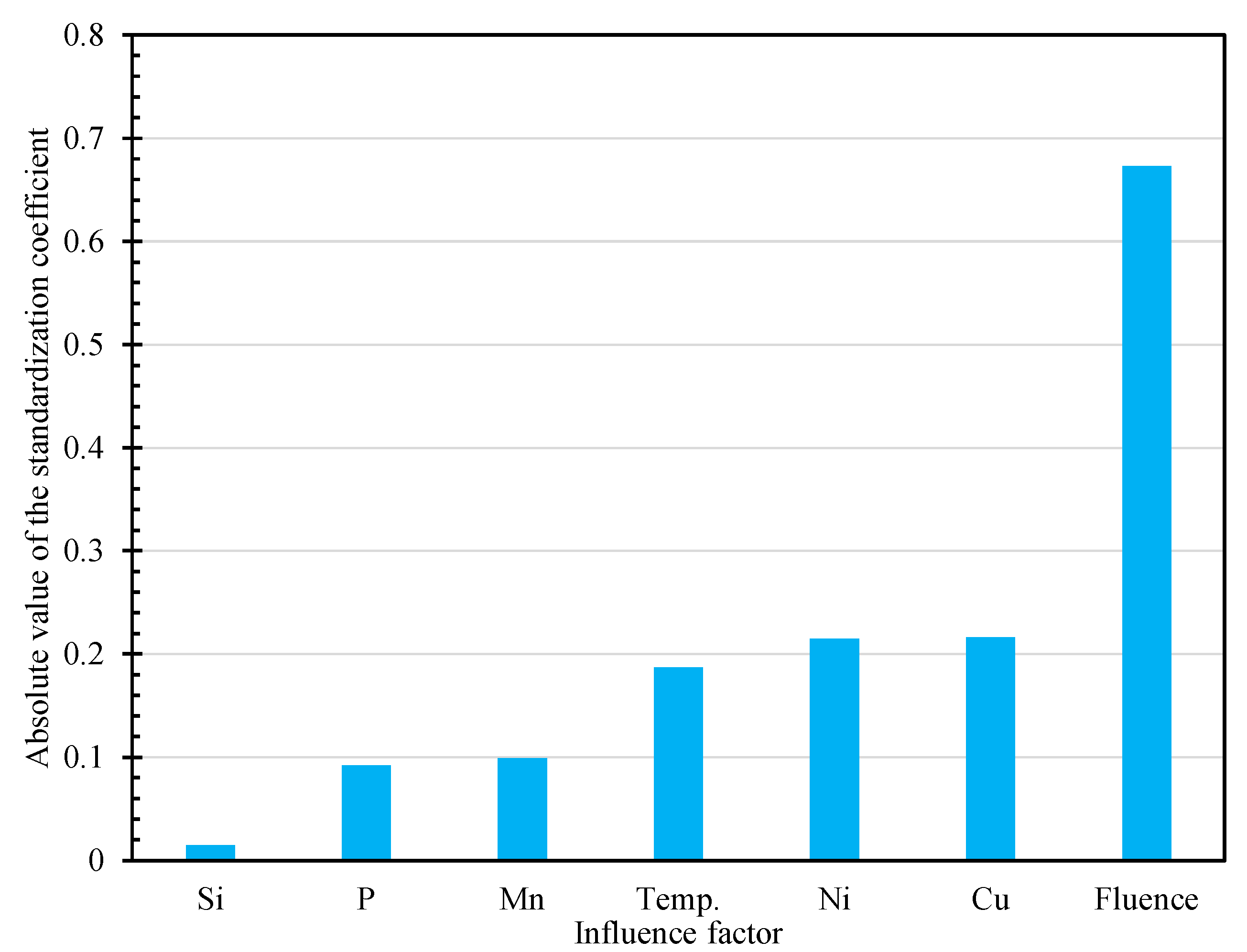 Metals 14 00580 g005