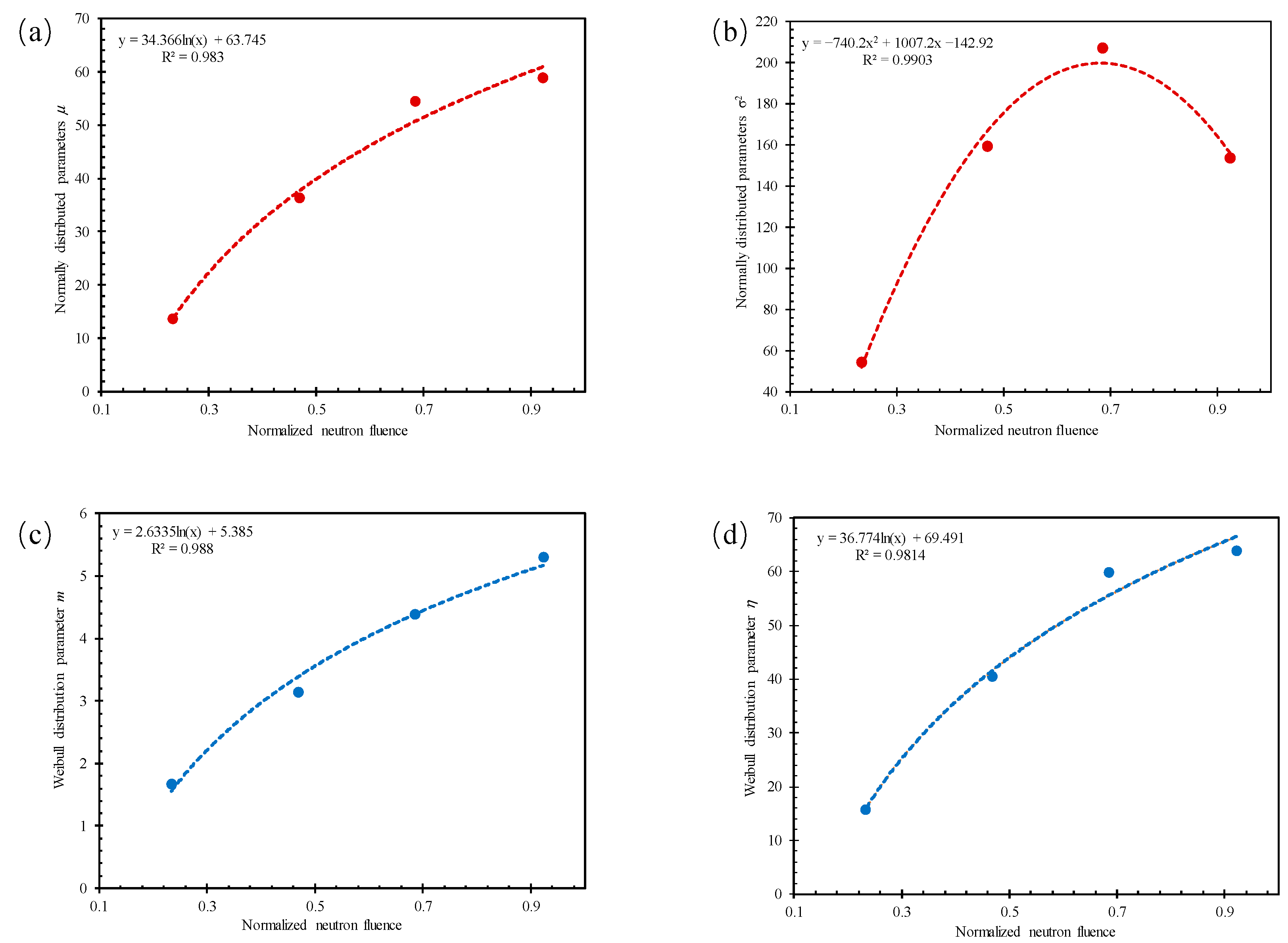 Metals 14 00580 g007