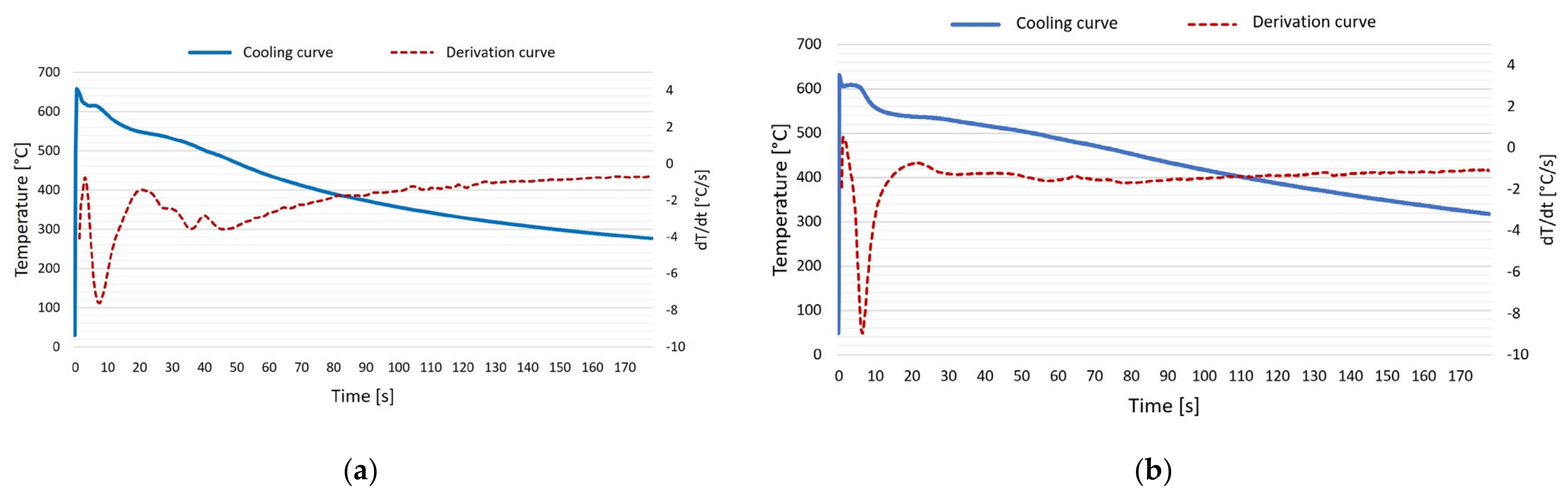 Metals 14 00581 g003