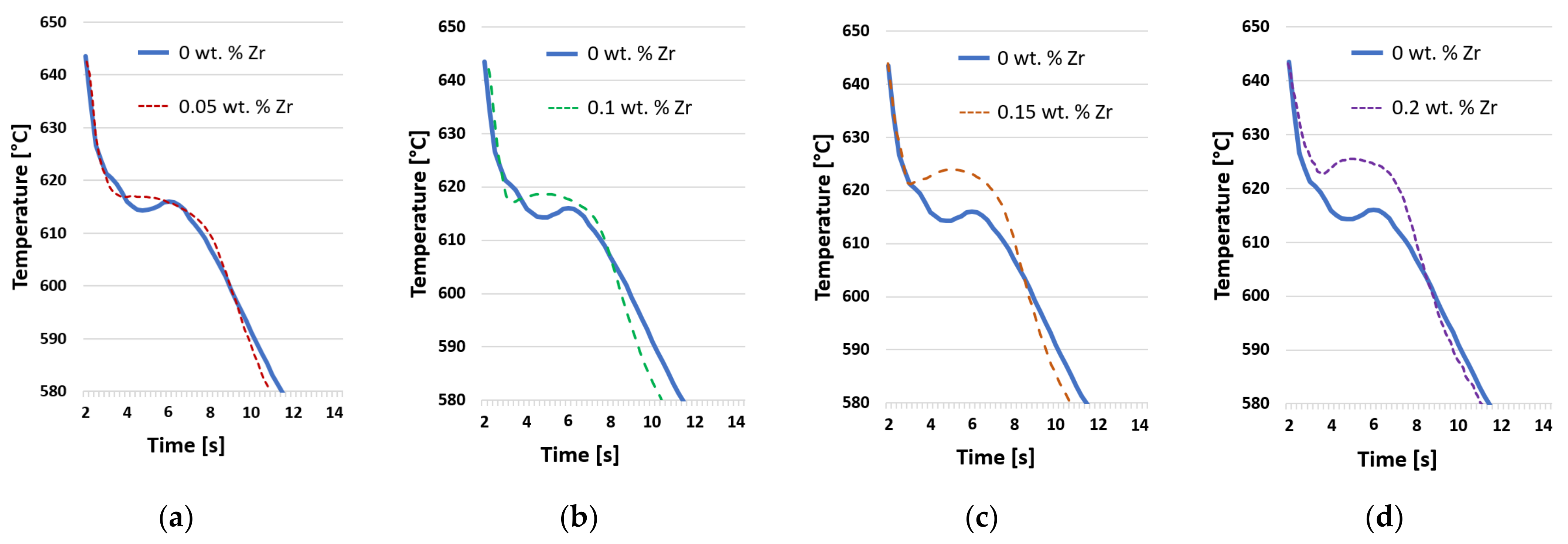 Metals 14 00581 g004