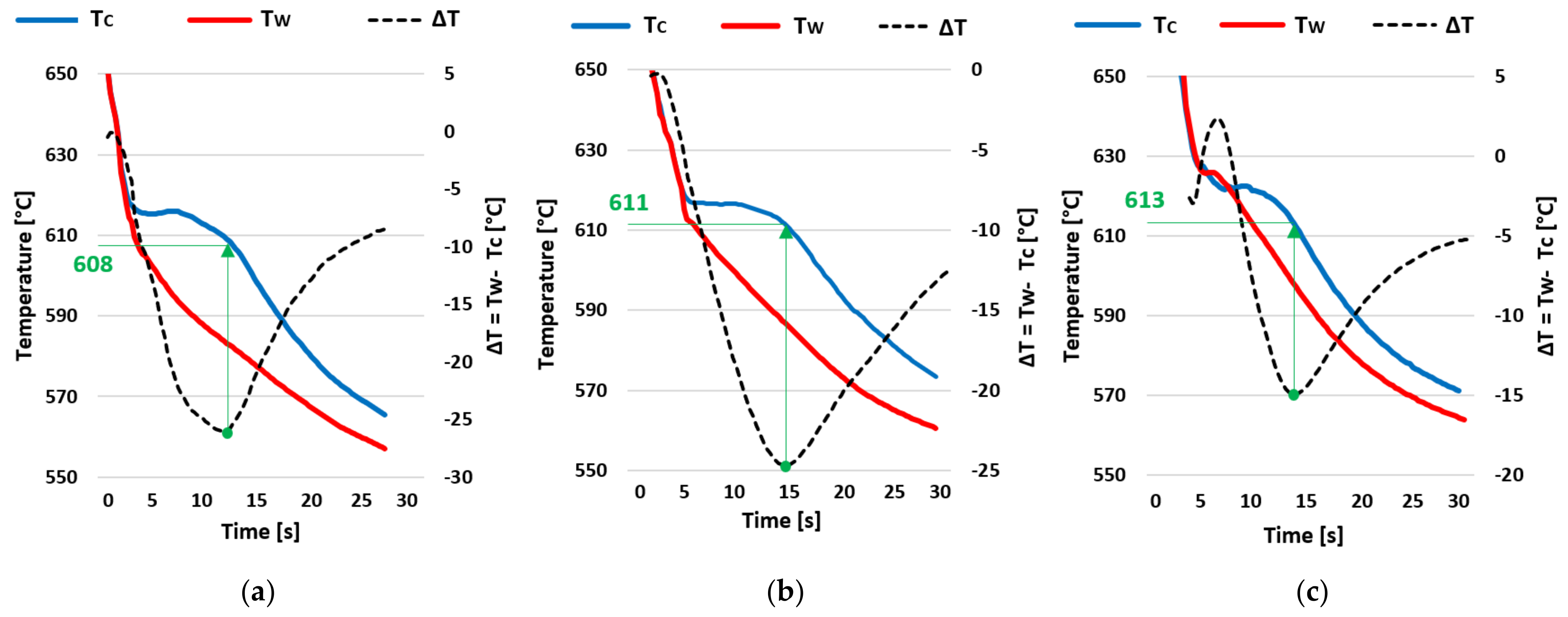 Metals 14 00581 g006