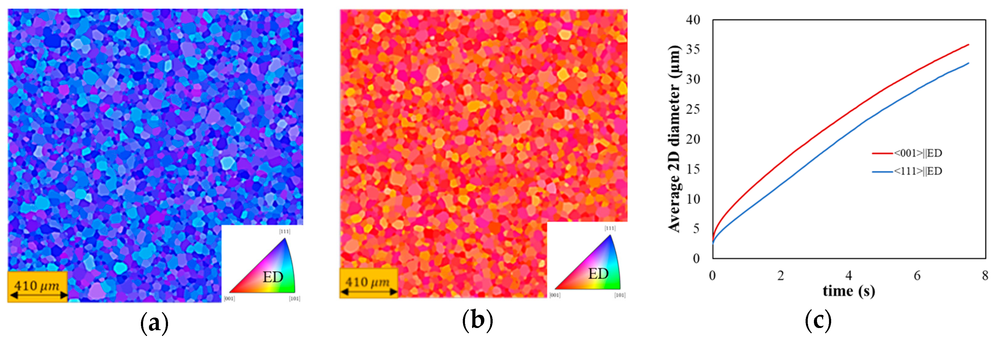 Metals 14 00584 g005