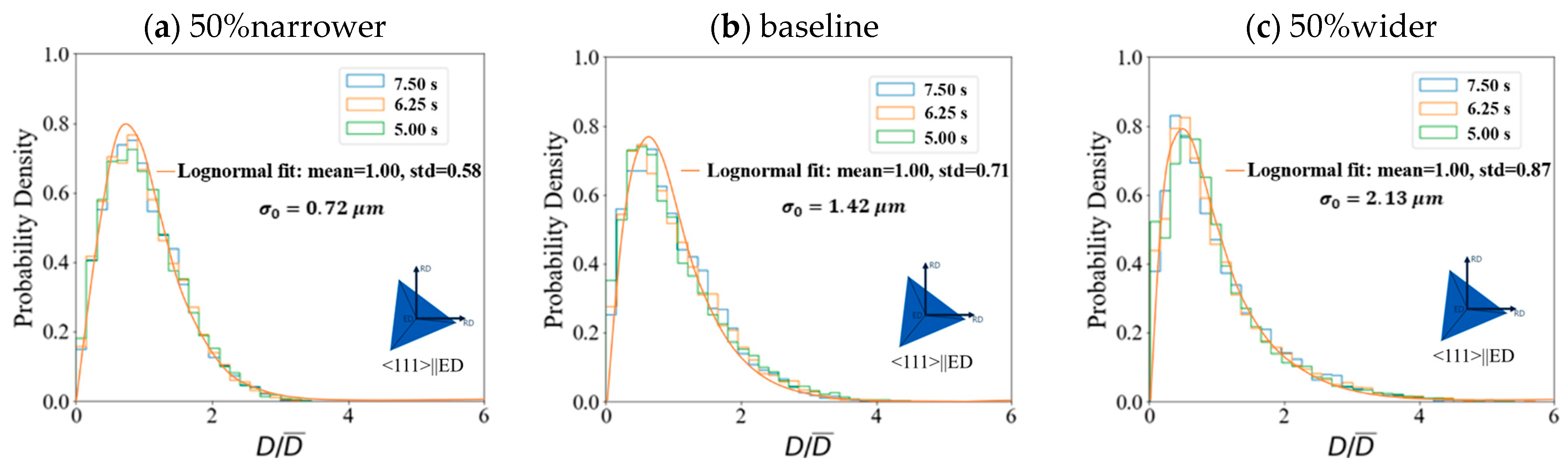 Metals 14 00584 g009