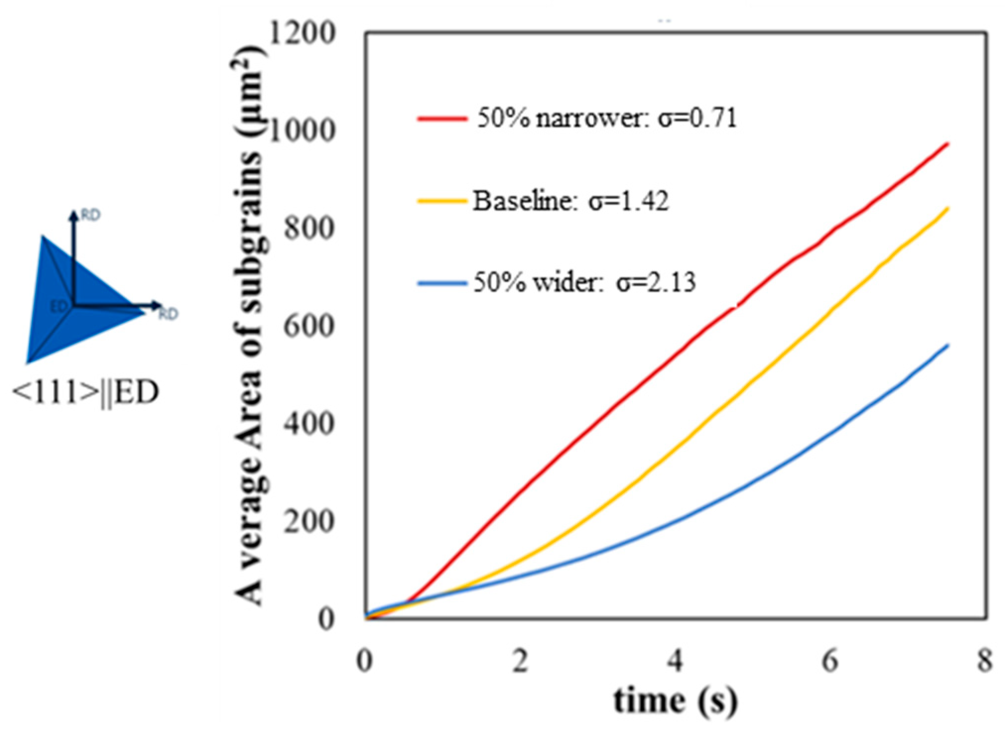 Metals 14 00584 g013
