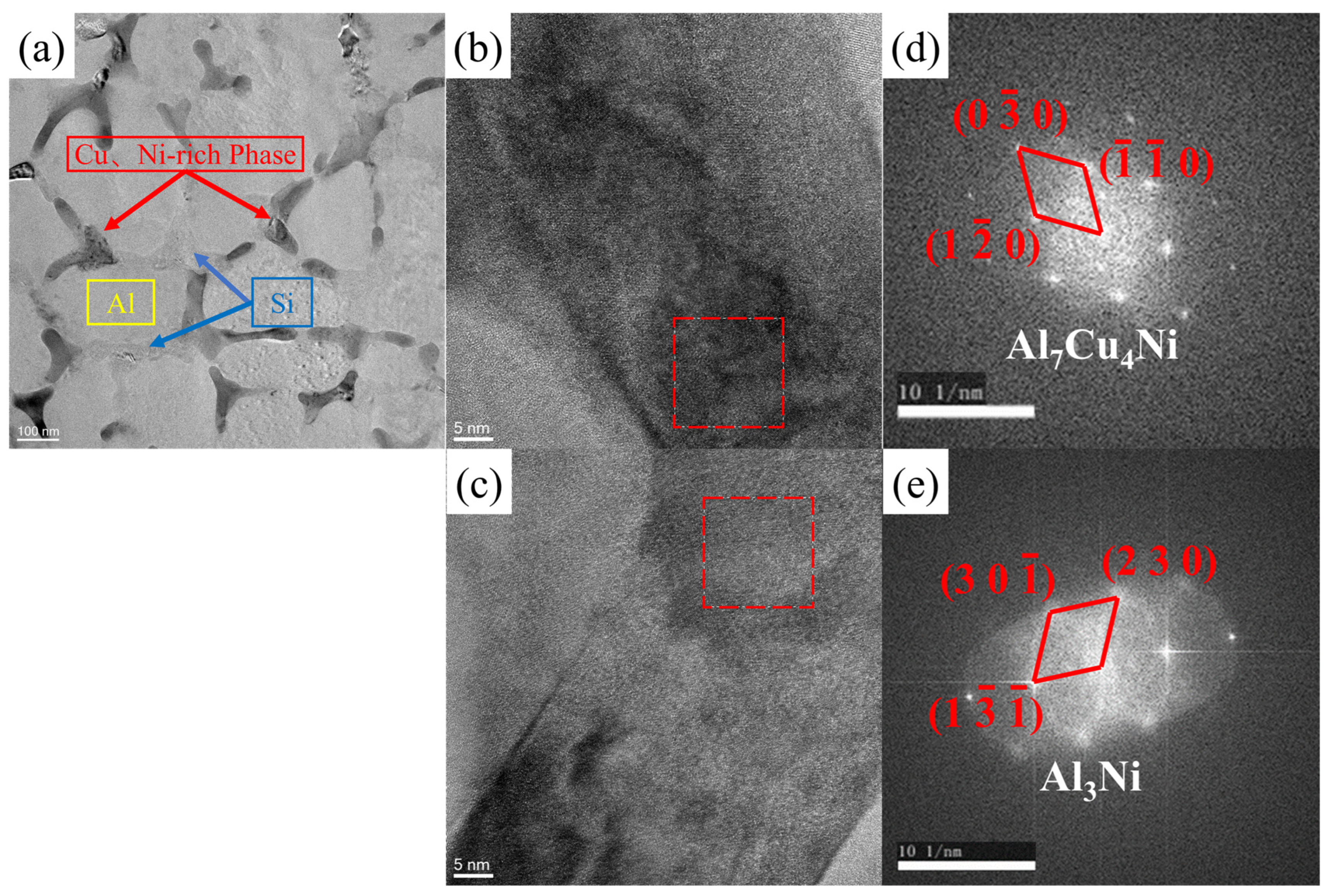 Metals 14 00586 g004