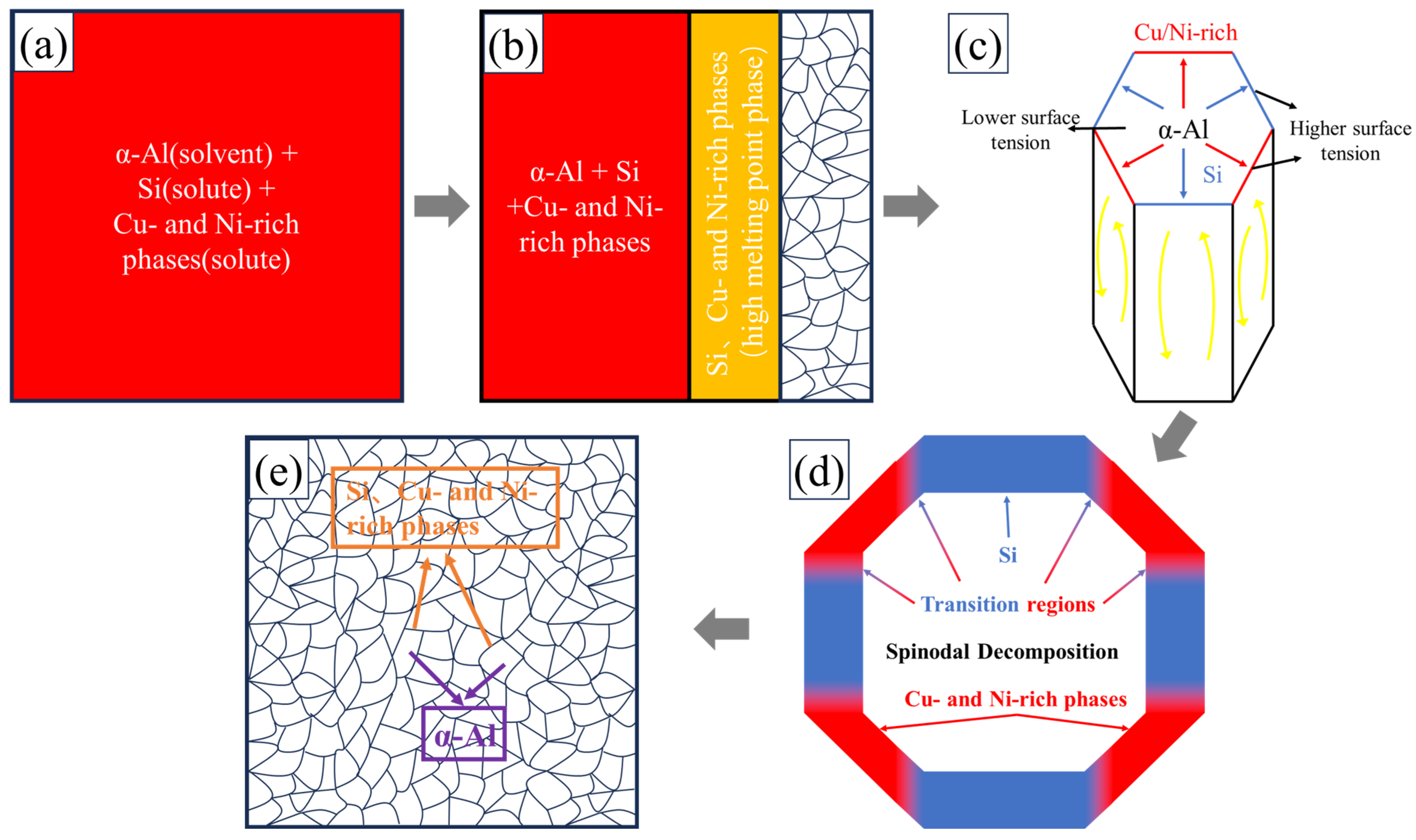 Metals 14 00586 g005