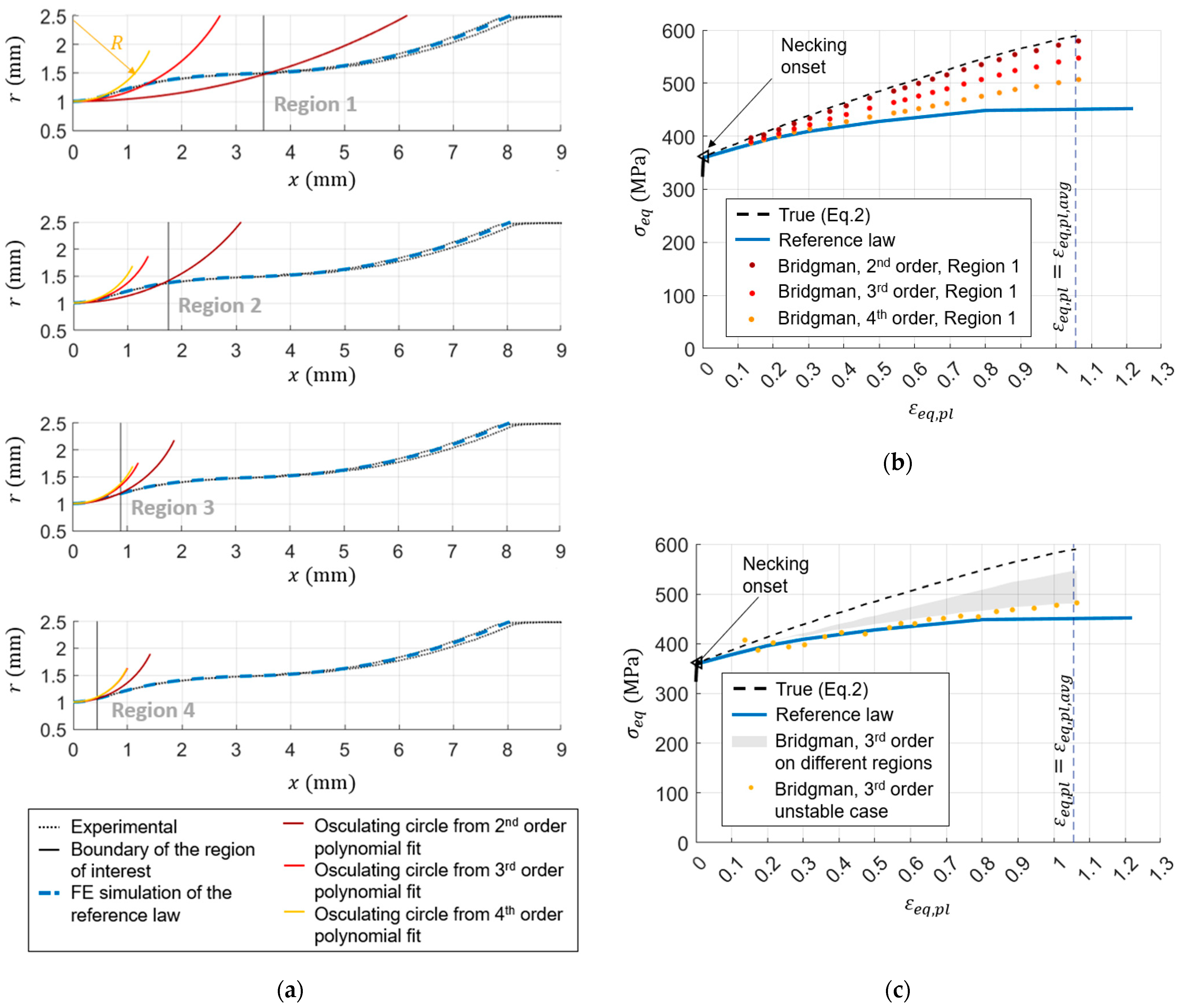 Metals 14 00593 g006