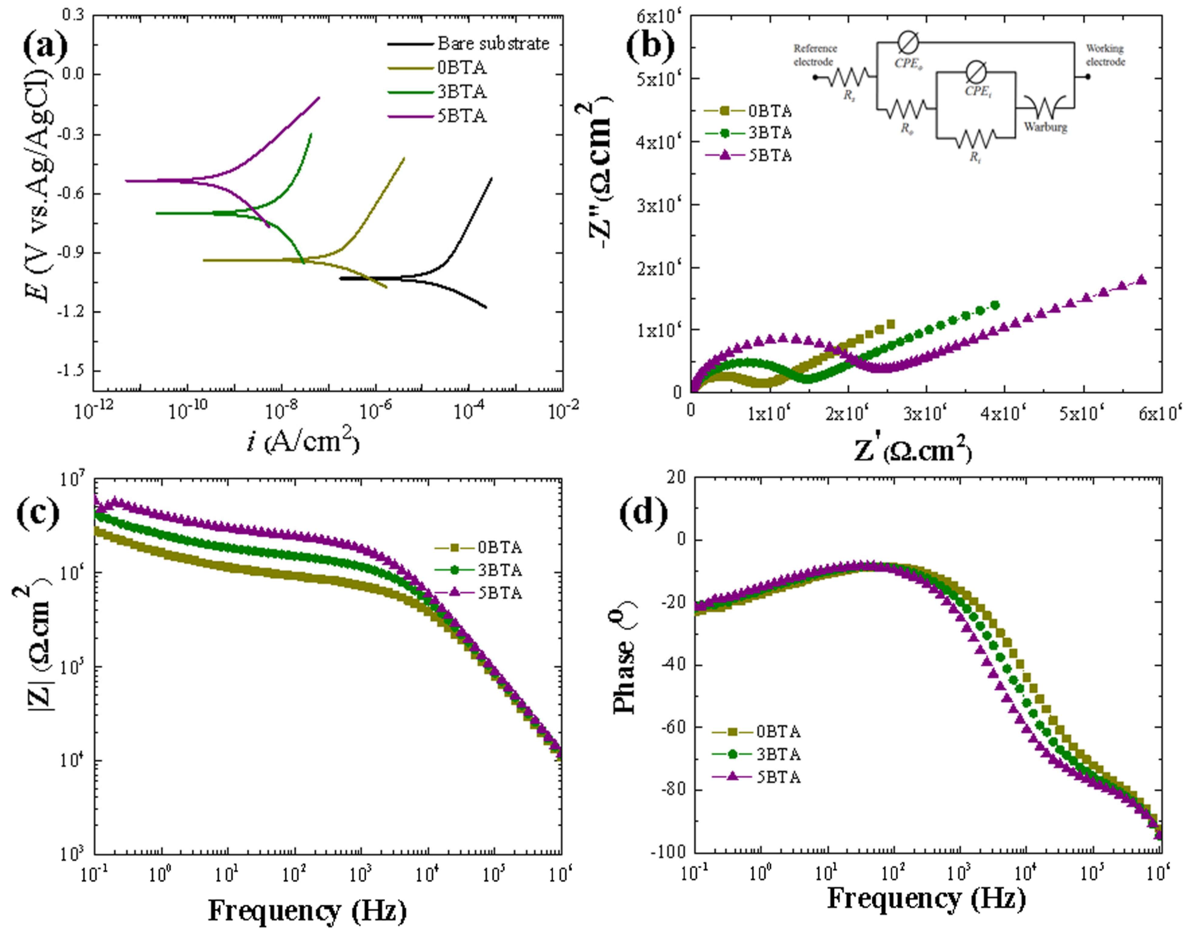 Metals 14 00606 g006