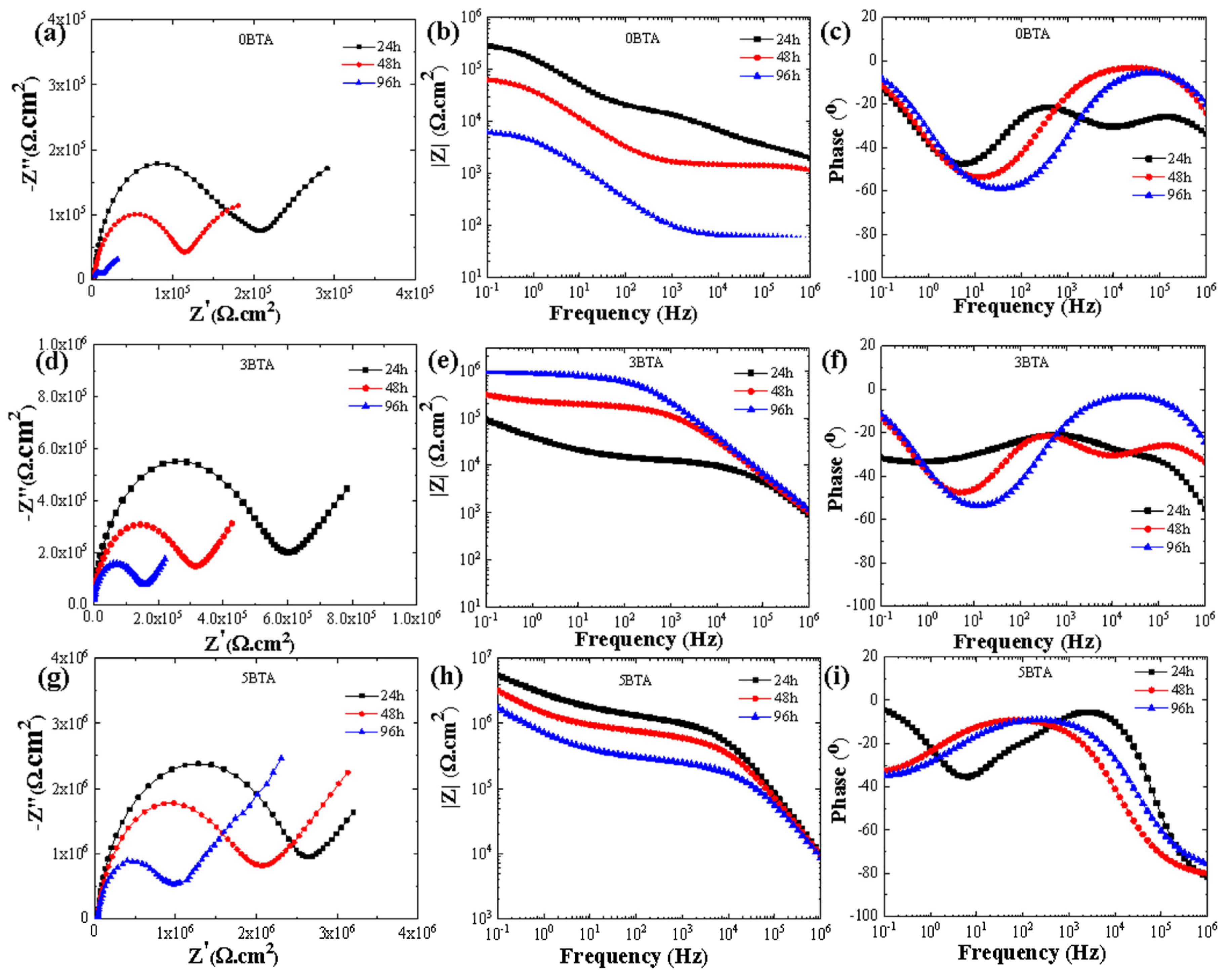 Metals 14 00606 g008