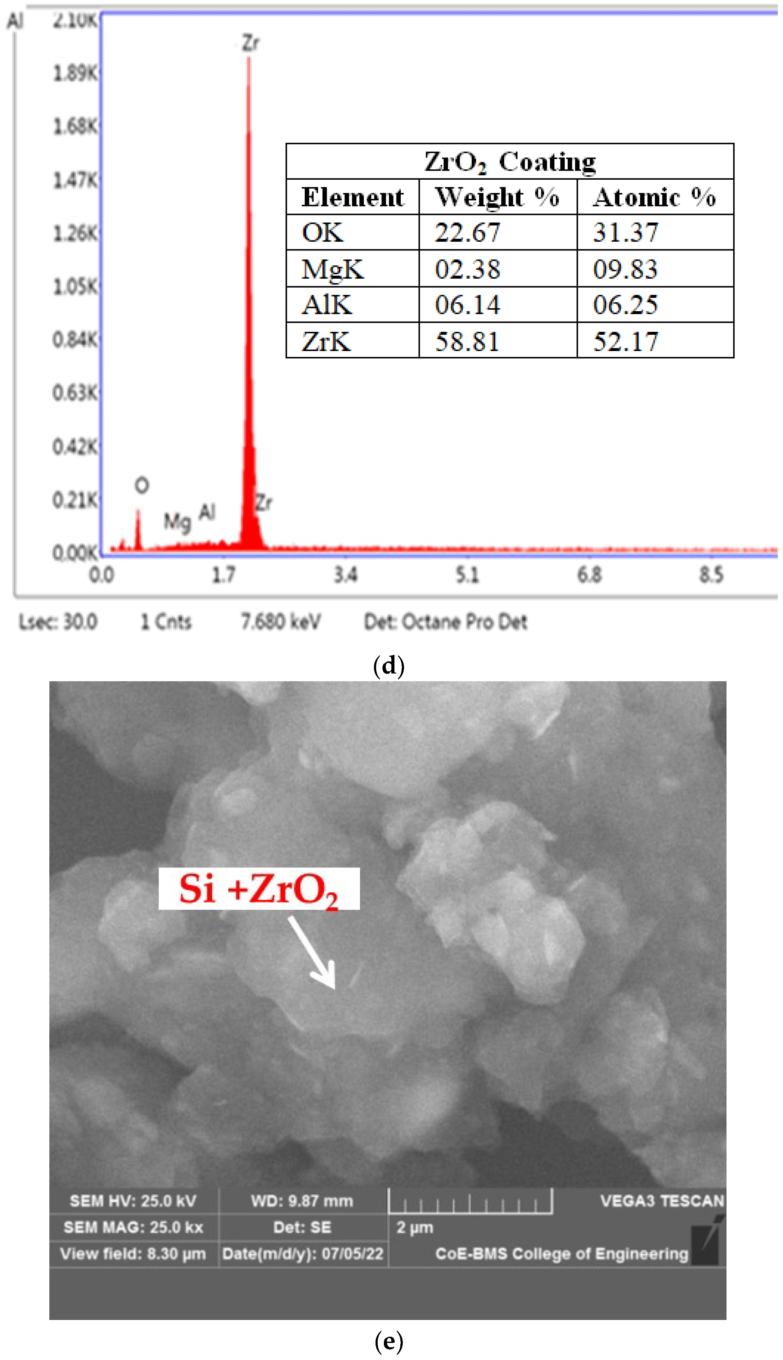 Metals 14 00607 g003c