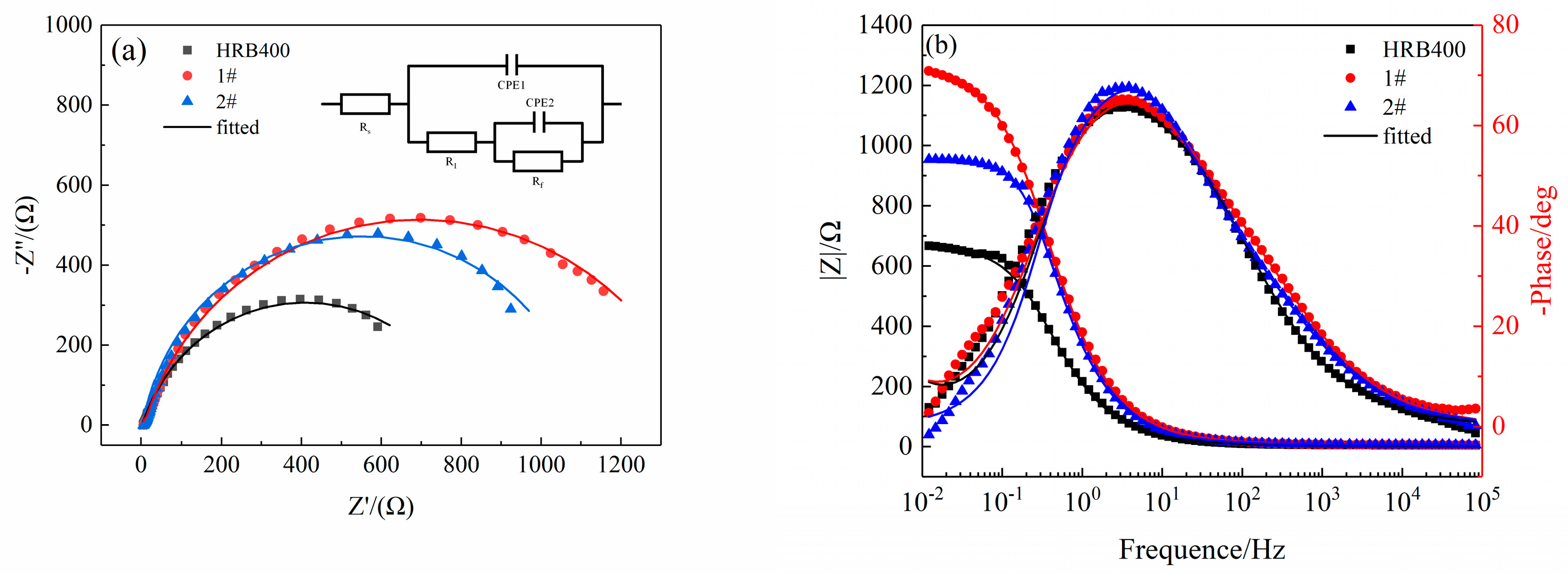 Metals 14 00611 g002