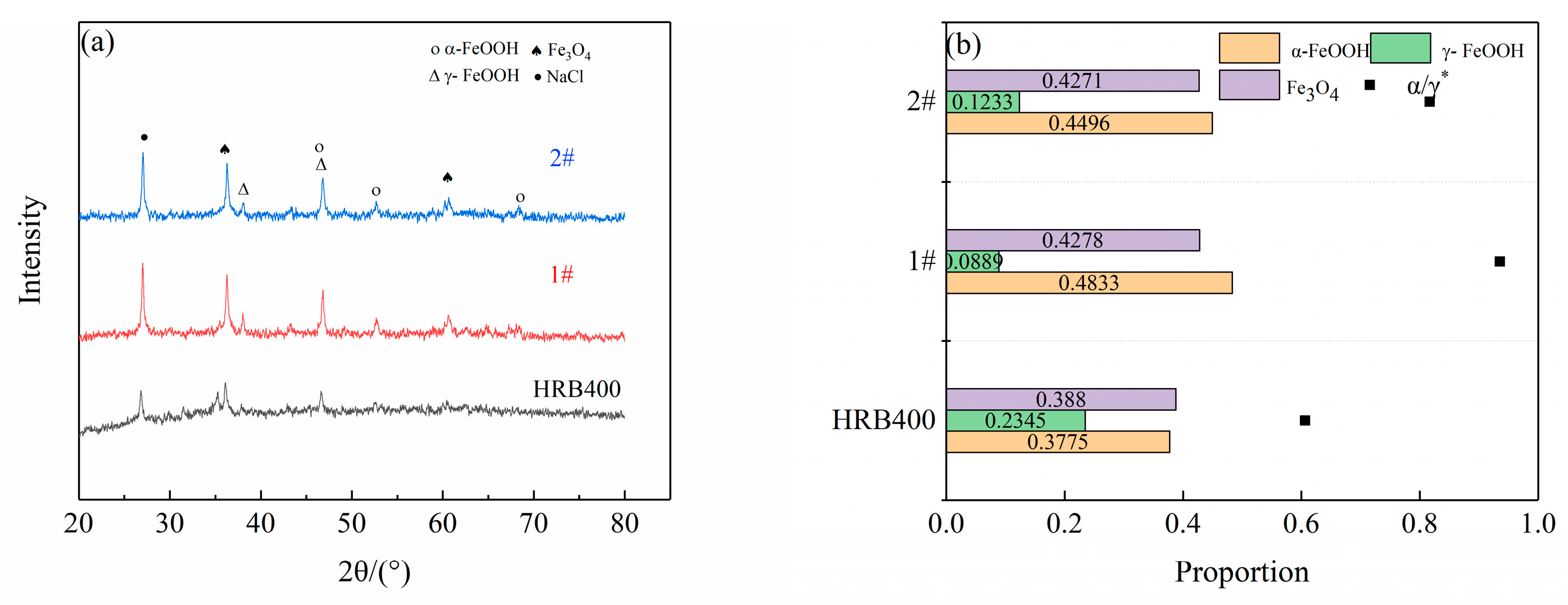 Metals 14 00611 g004a