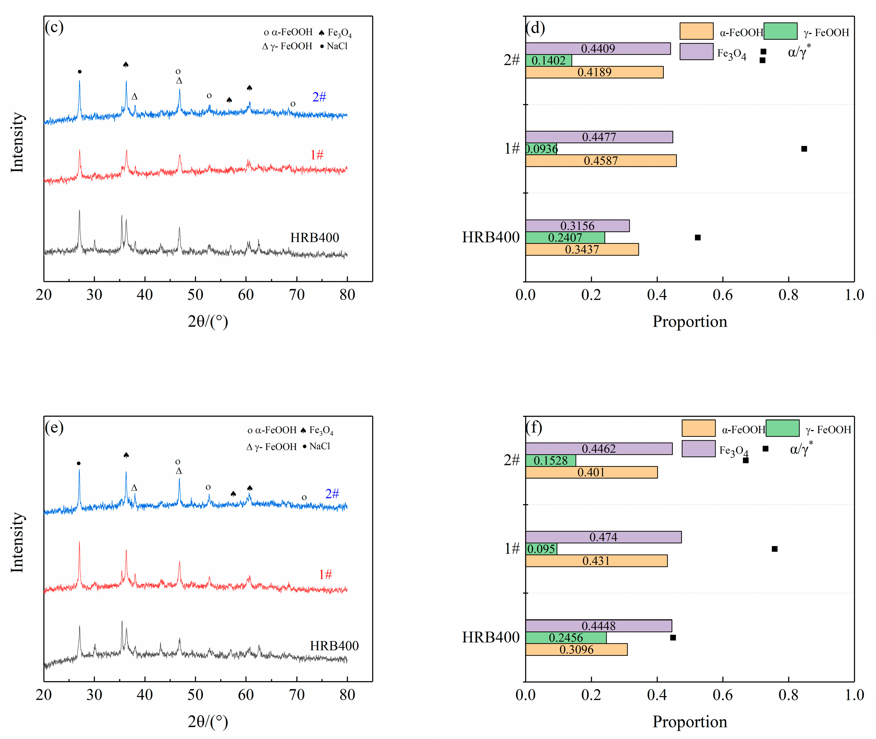 Metals 14 00611 g004b