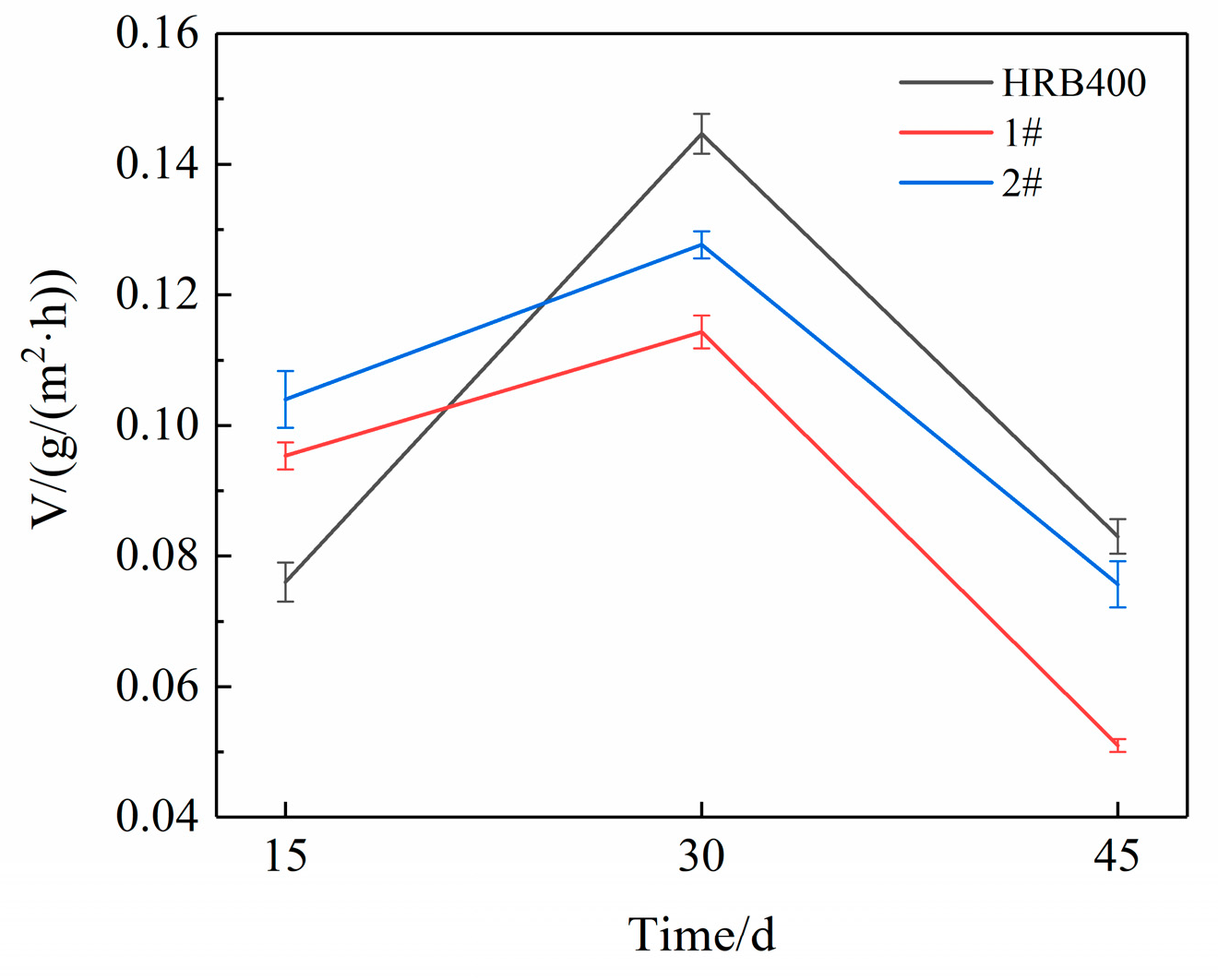 Metals 14 00611 g005