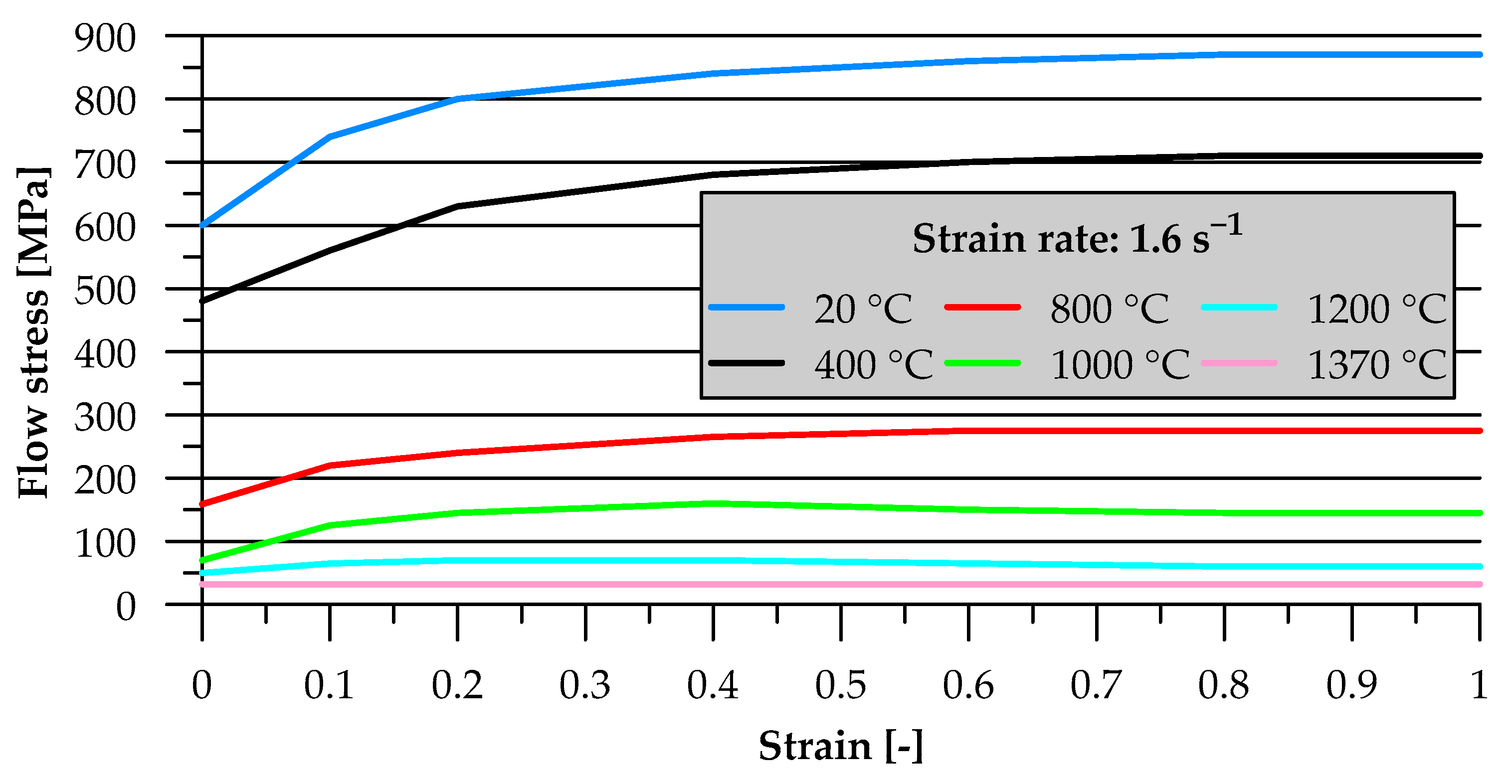 Metals 14 00612 g002