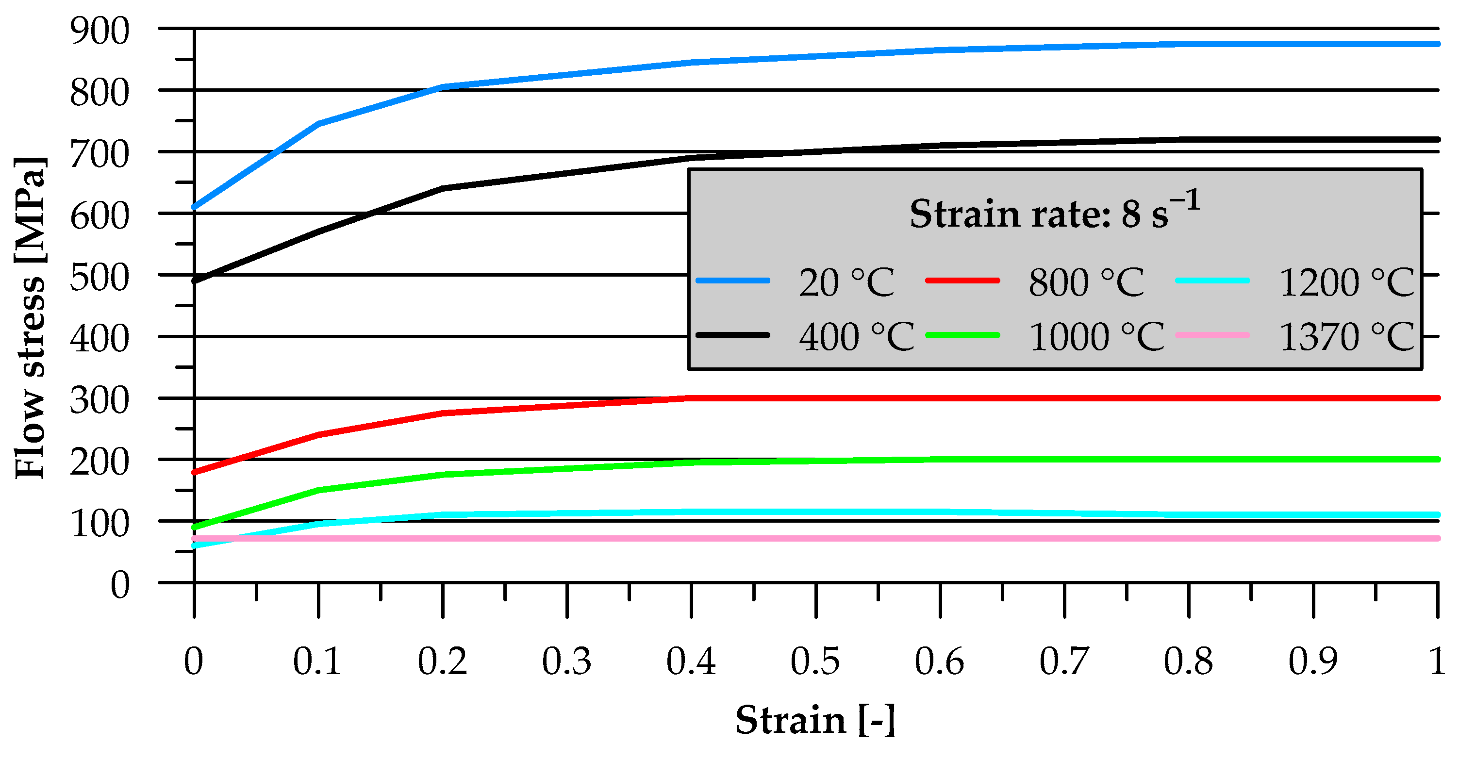 Metals 14 00612 g003