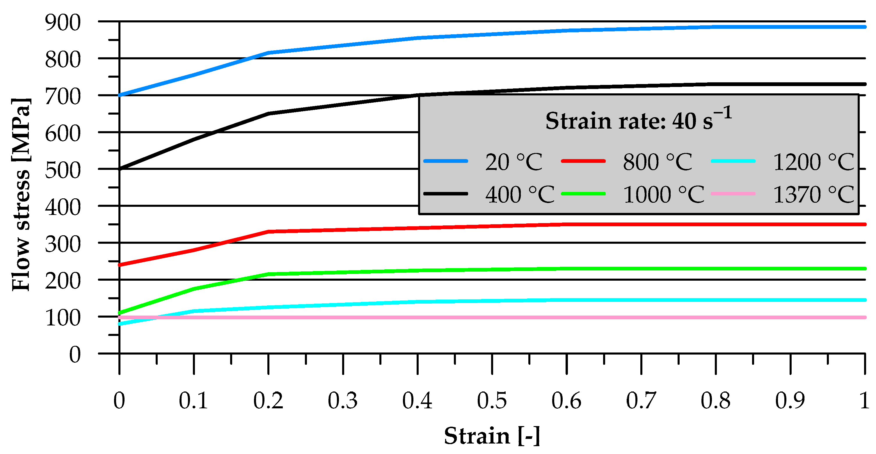 Metals 14 00612 g004