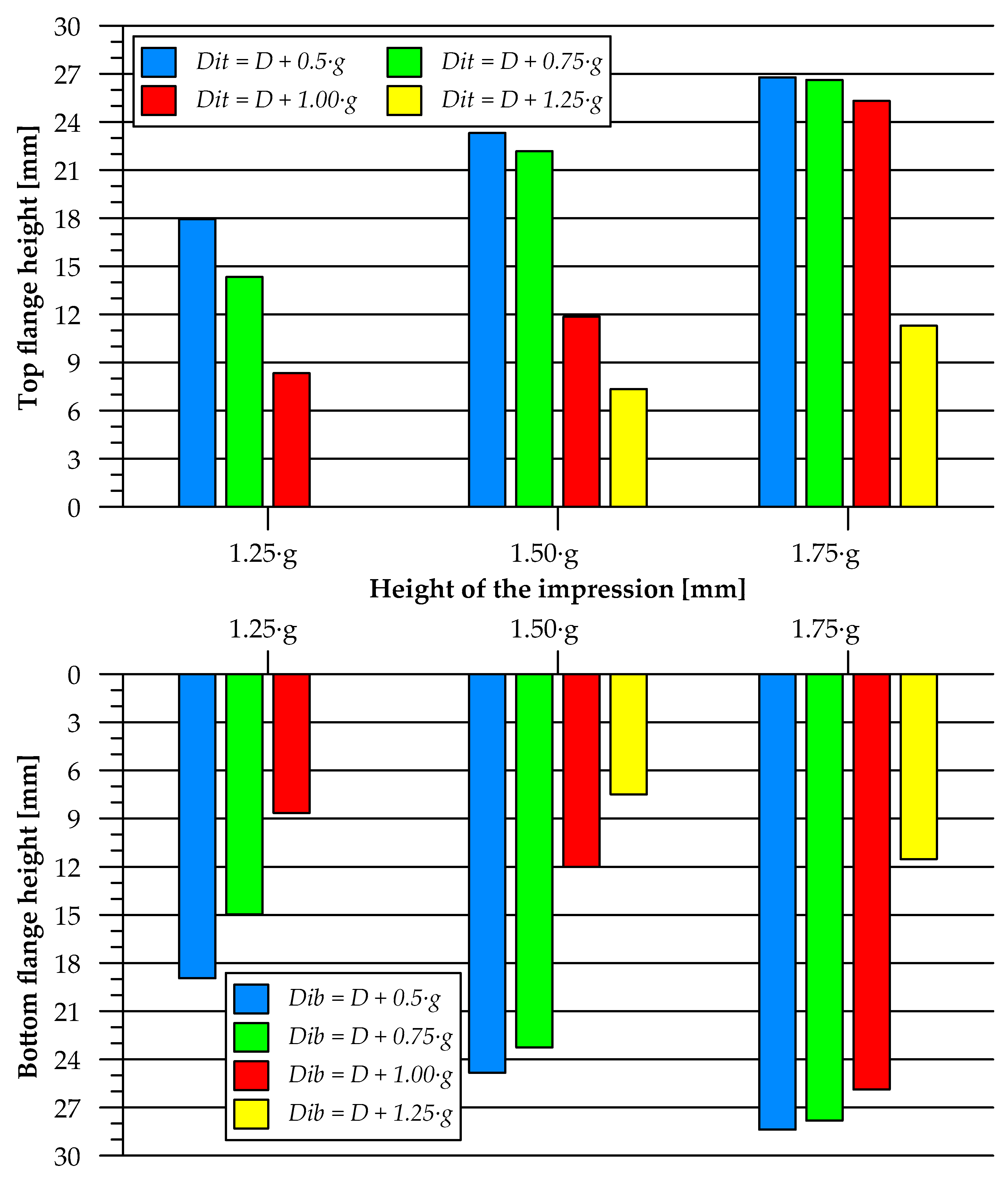 Metals 14 00612 g008