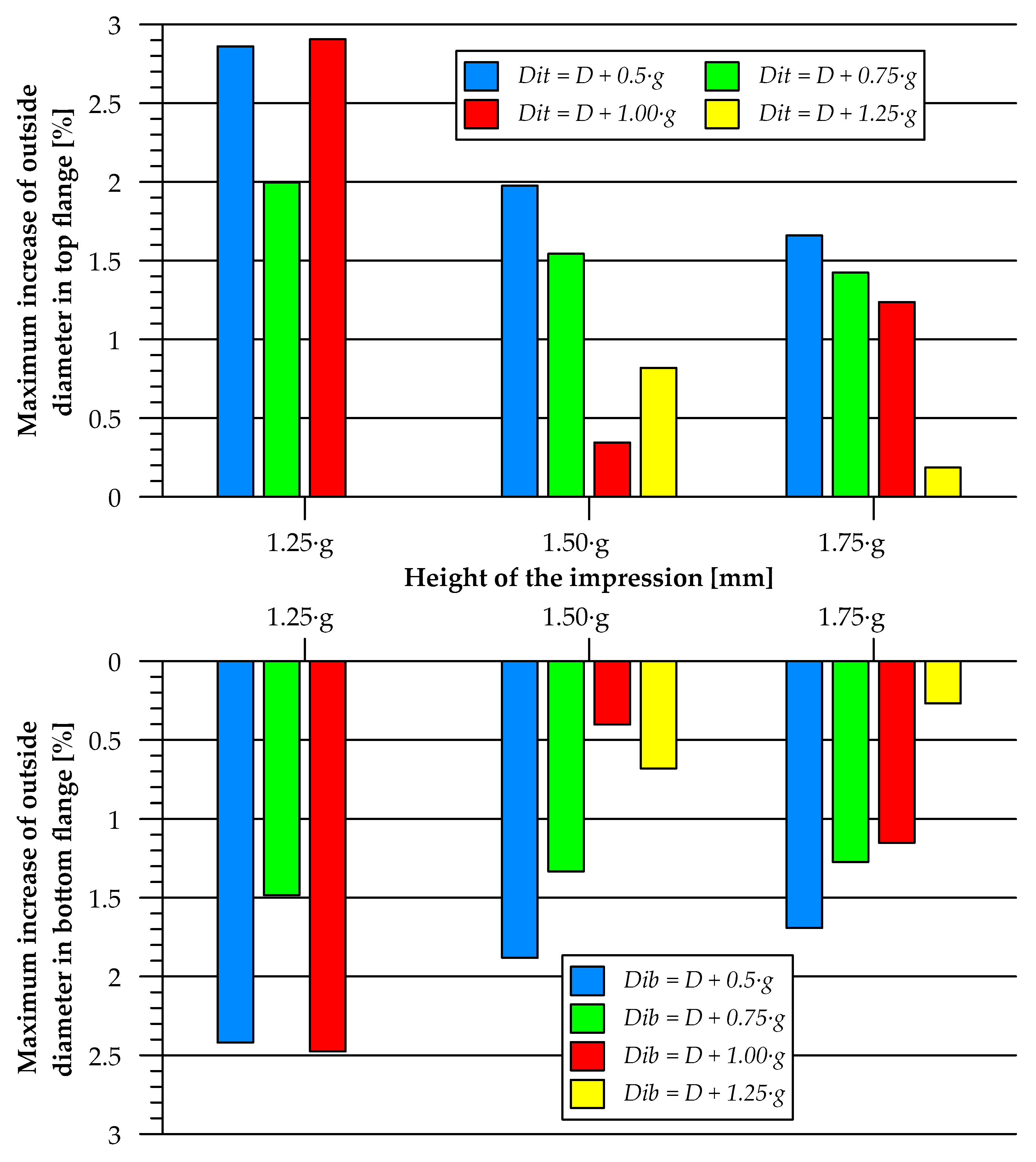 Metals 14 00612 g009
