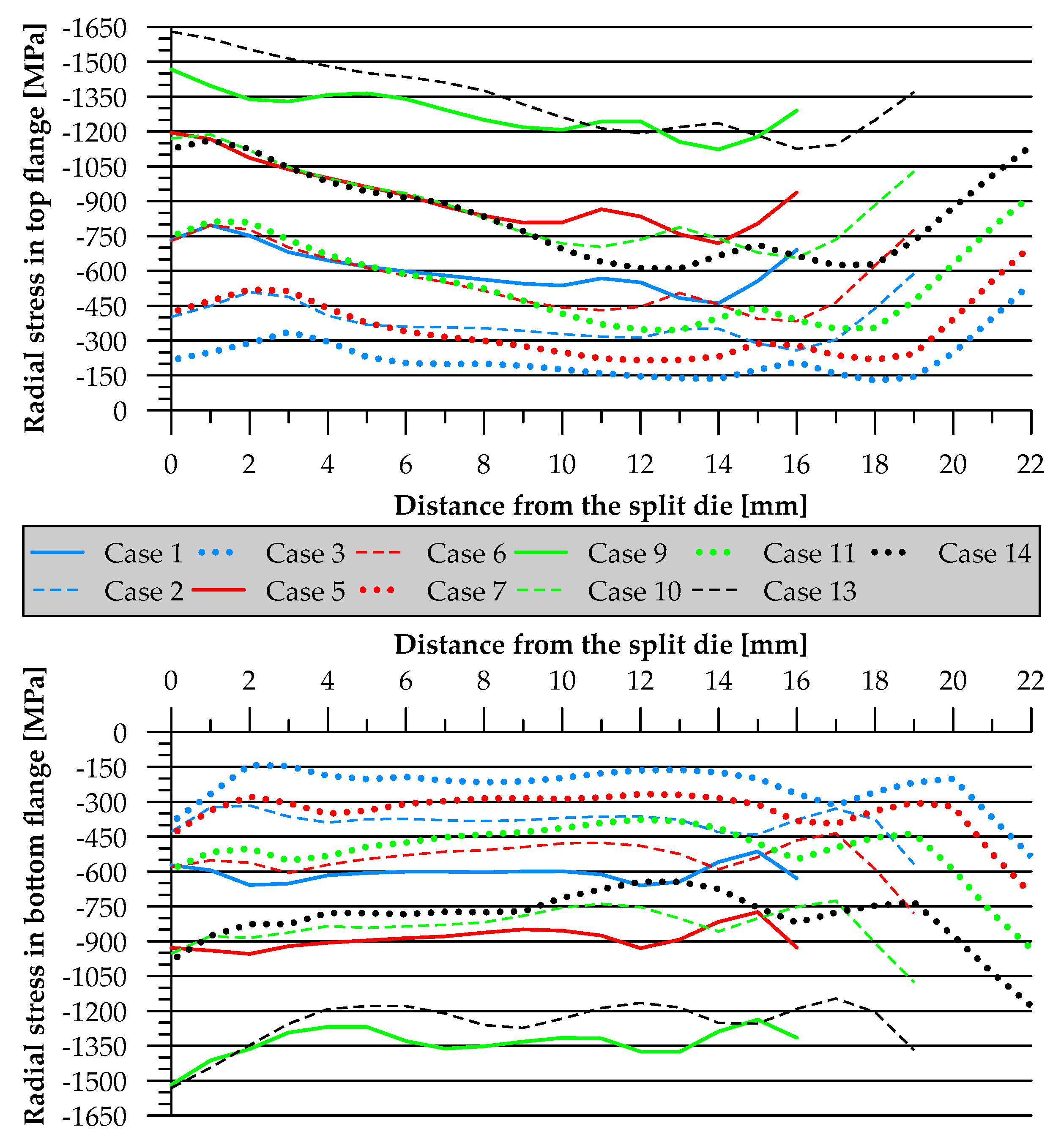 Metals 14 00612 g011