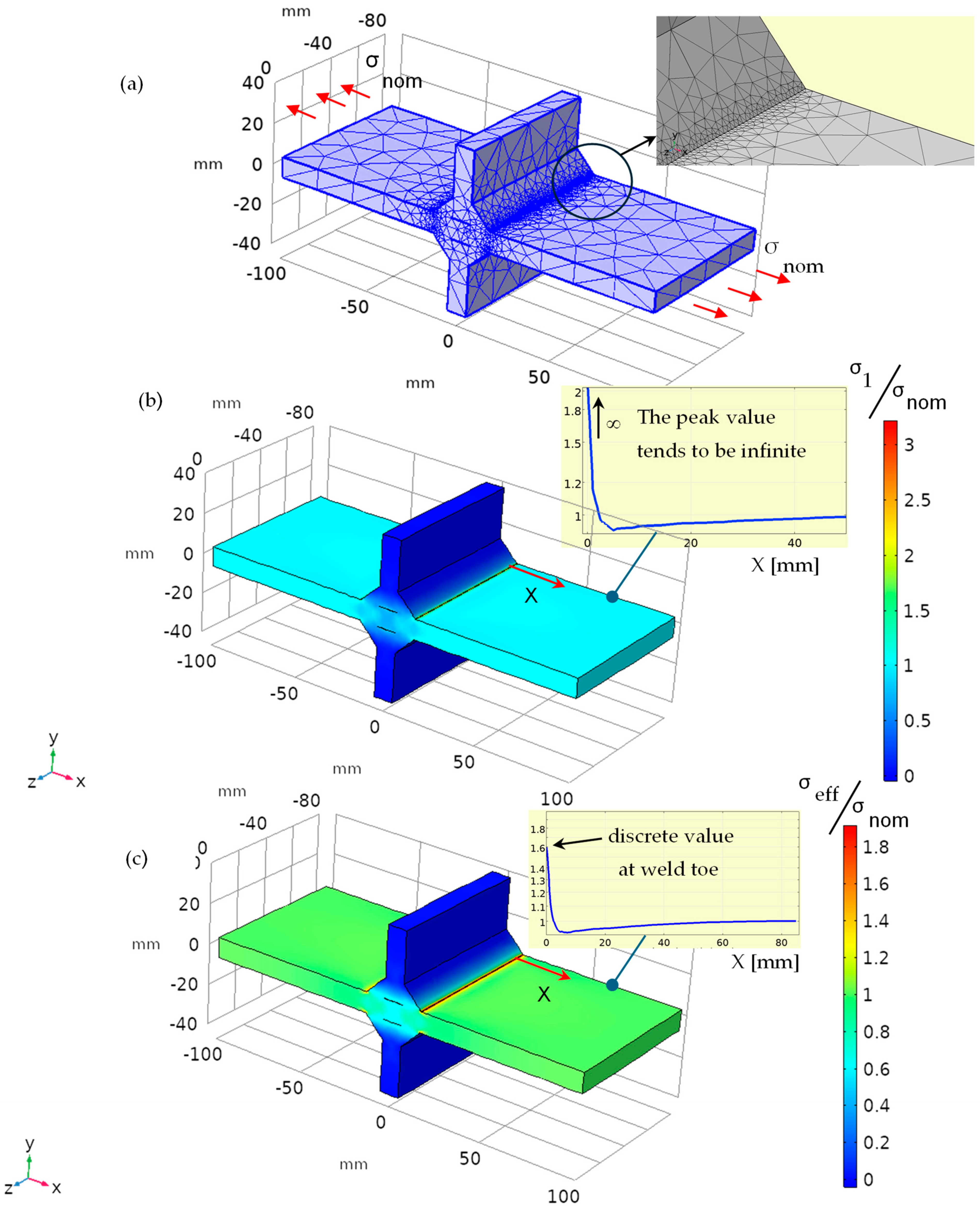 Metals 14 00613 g002