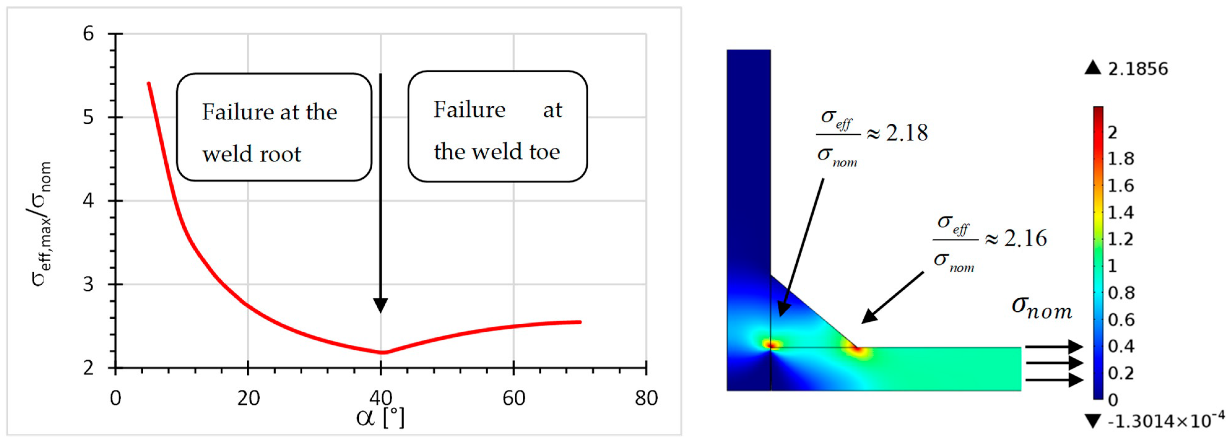 Metals 14 00613 g007