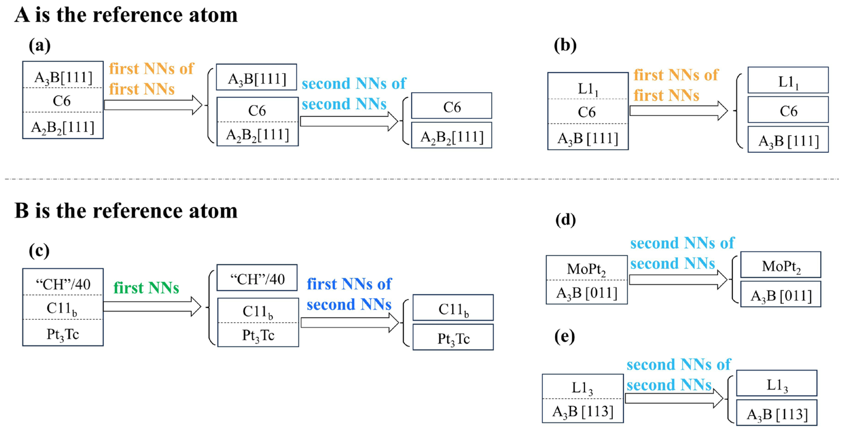 Metals 14 00614 g003