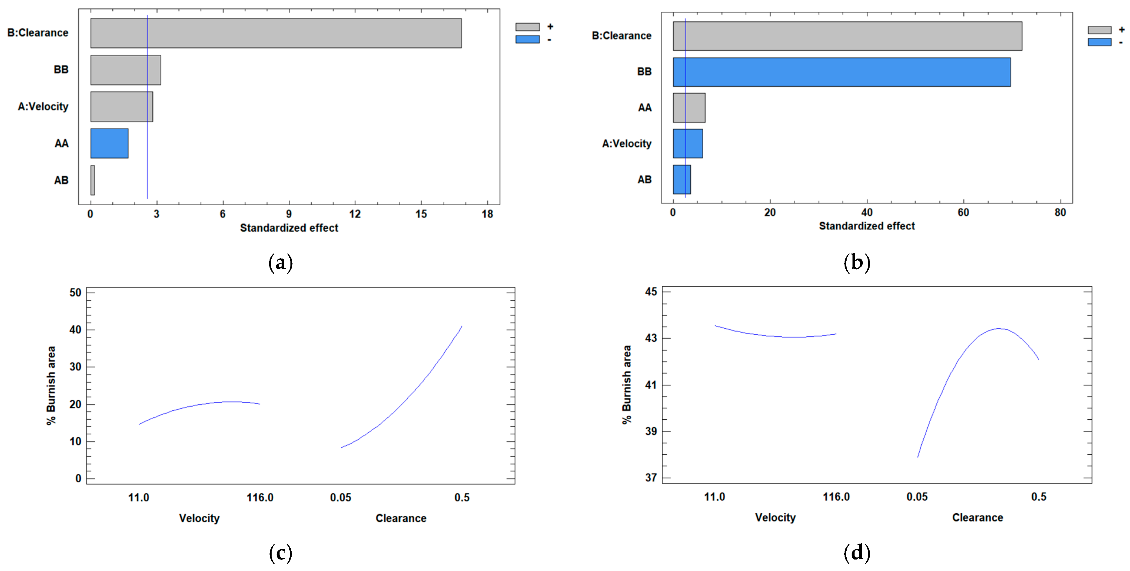 Metals 14 00616 g016