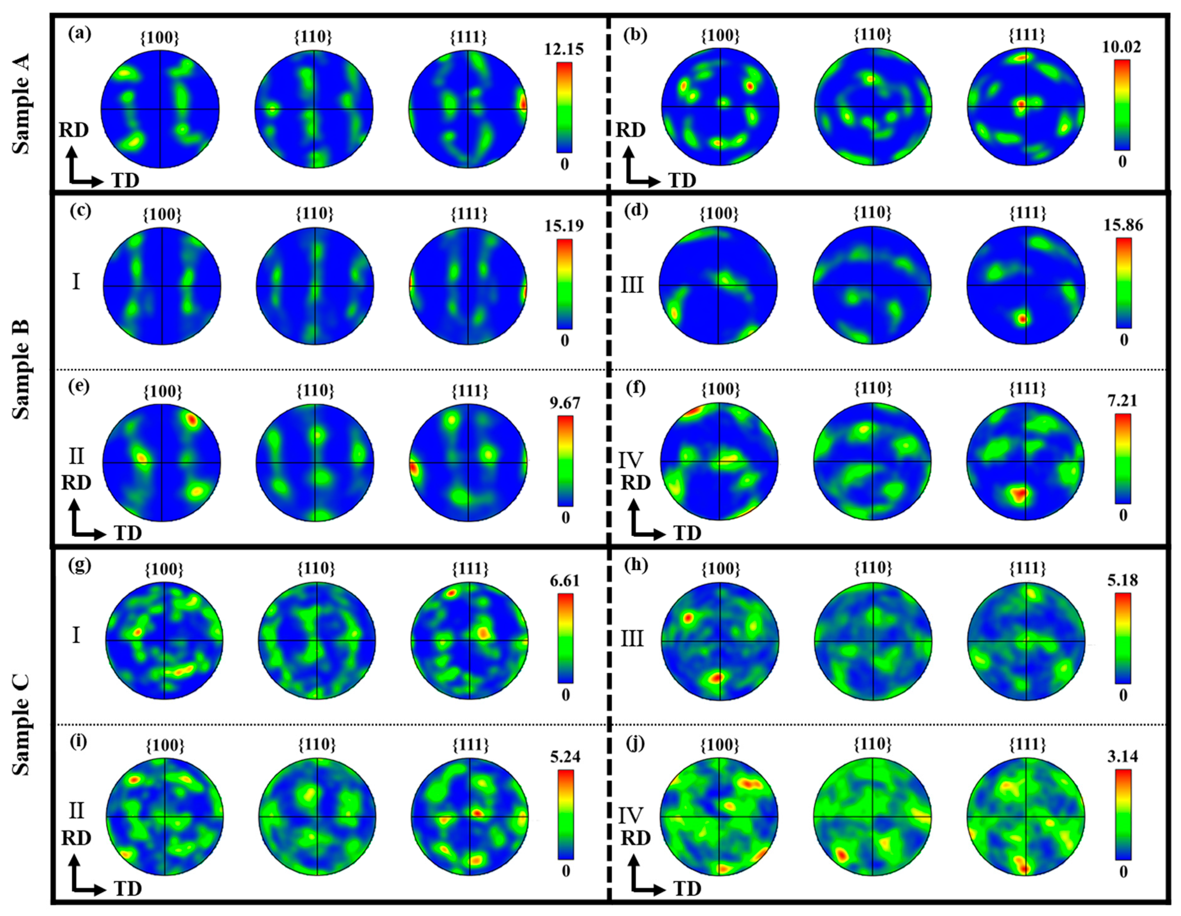 Metals 14 00617 g005