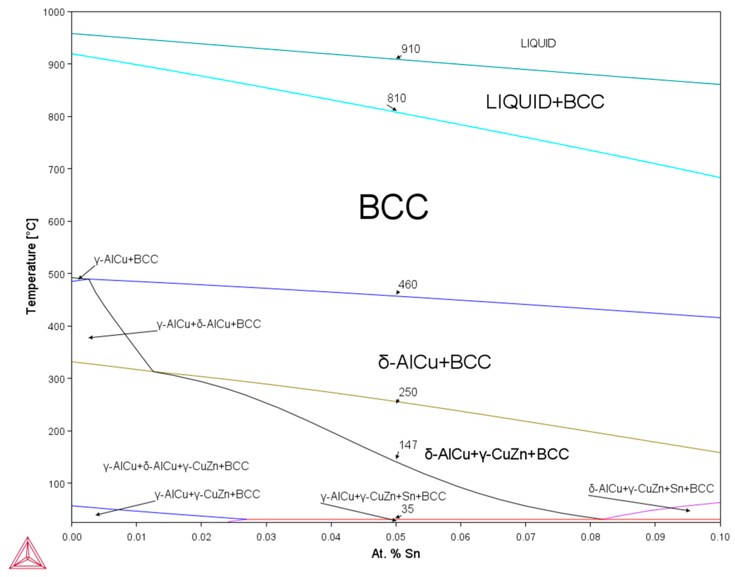 Metals 14 00620 g002