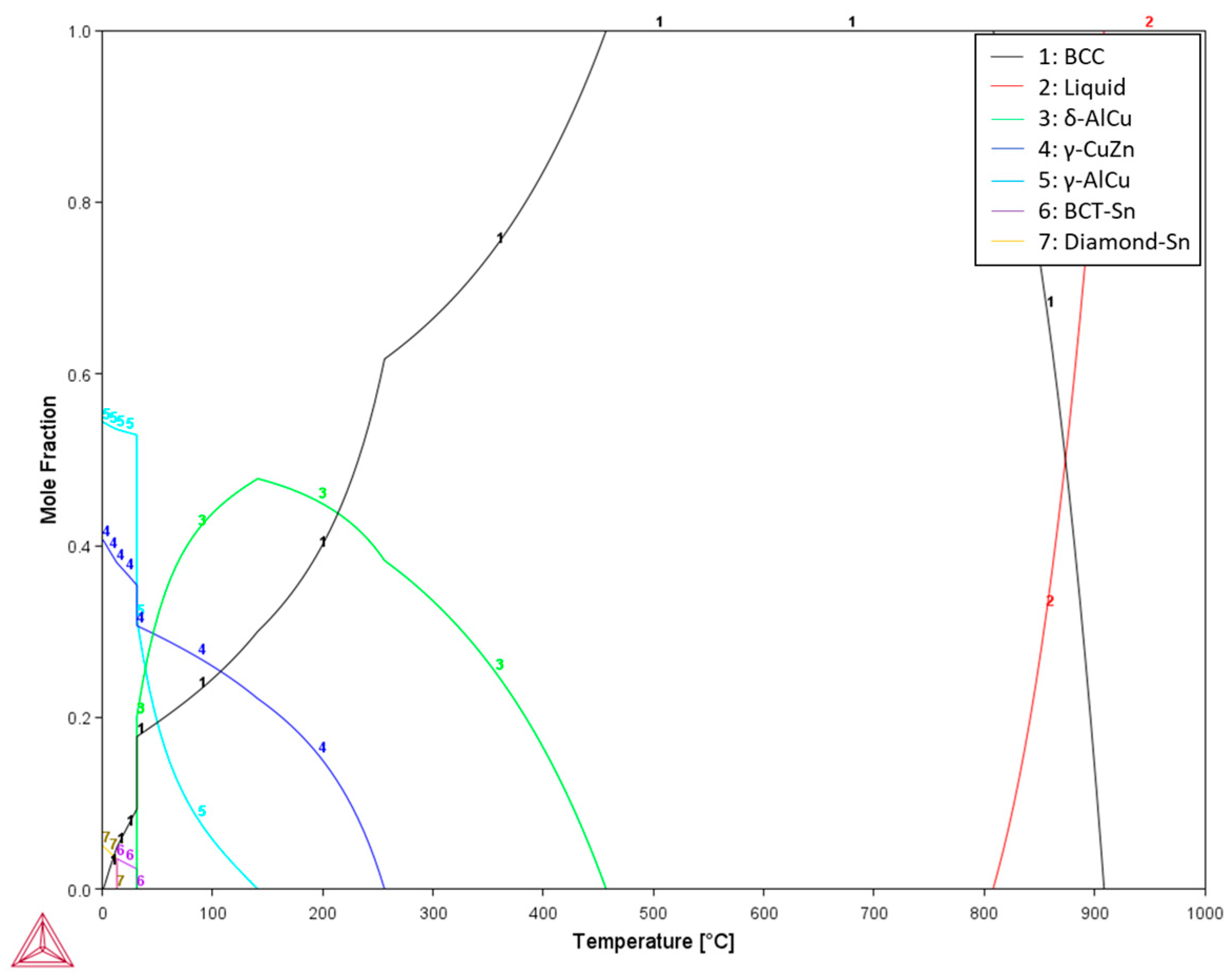 Metals 14 00620 g003