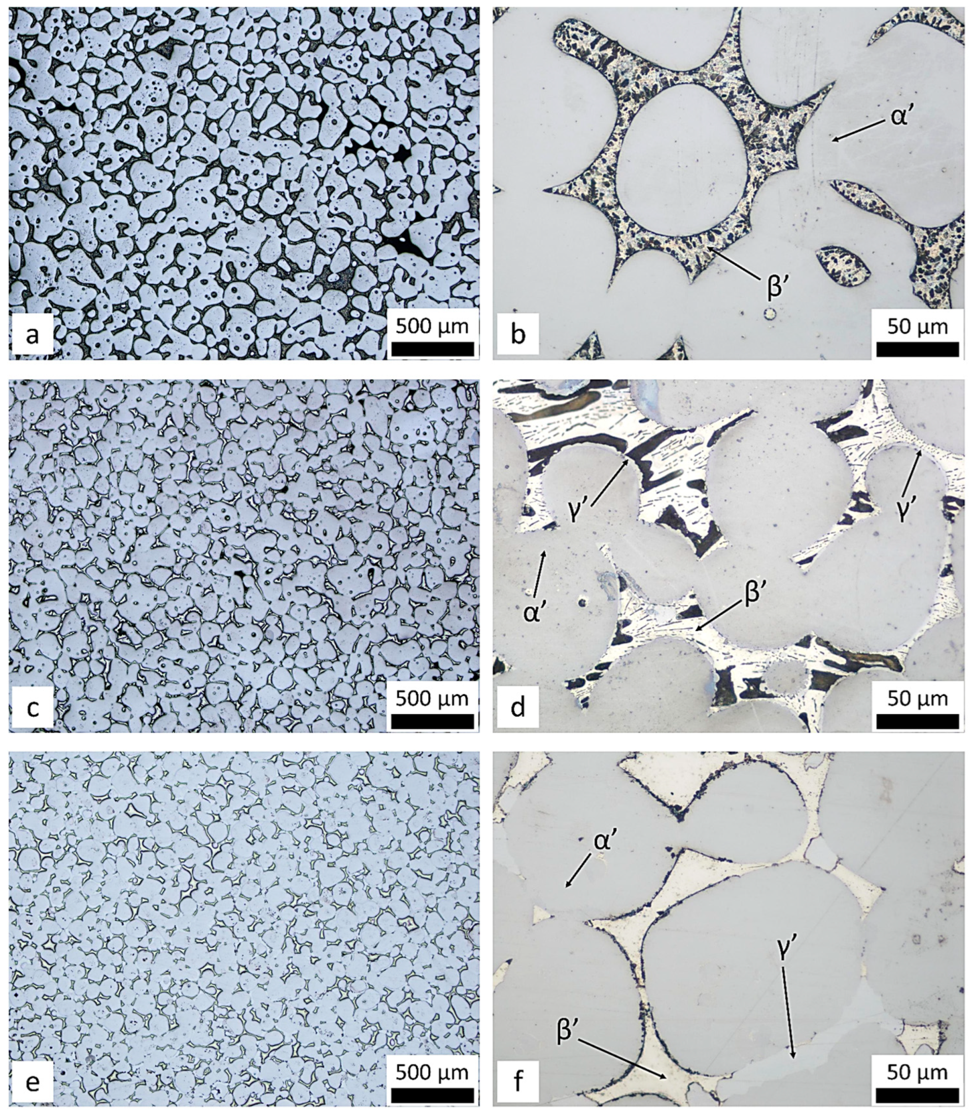 Metals 14 00620 g006