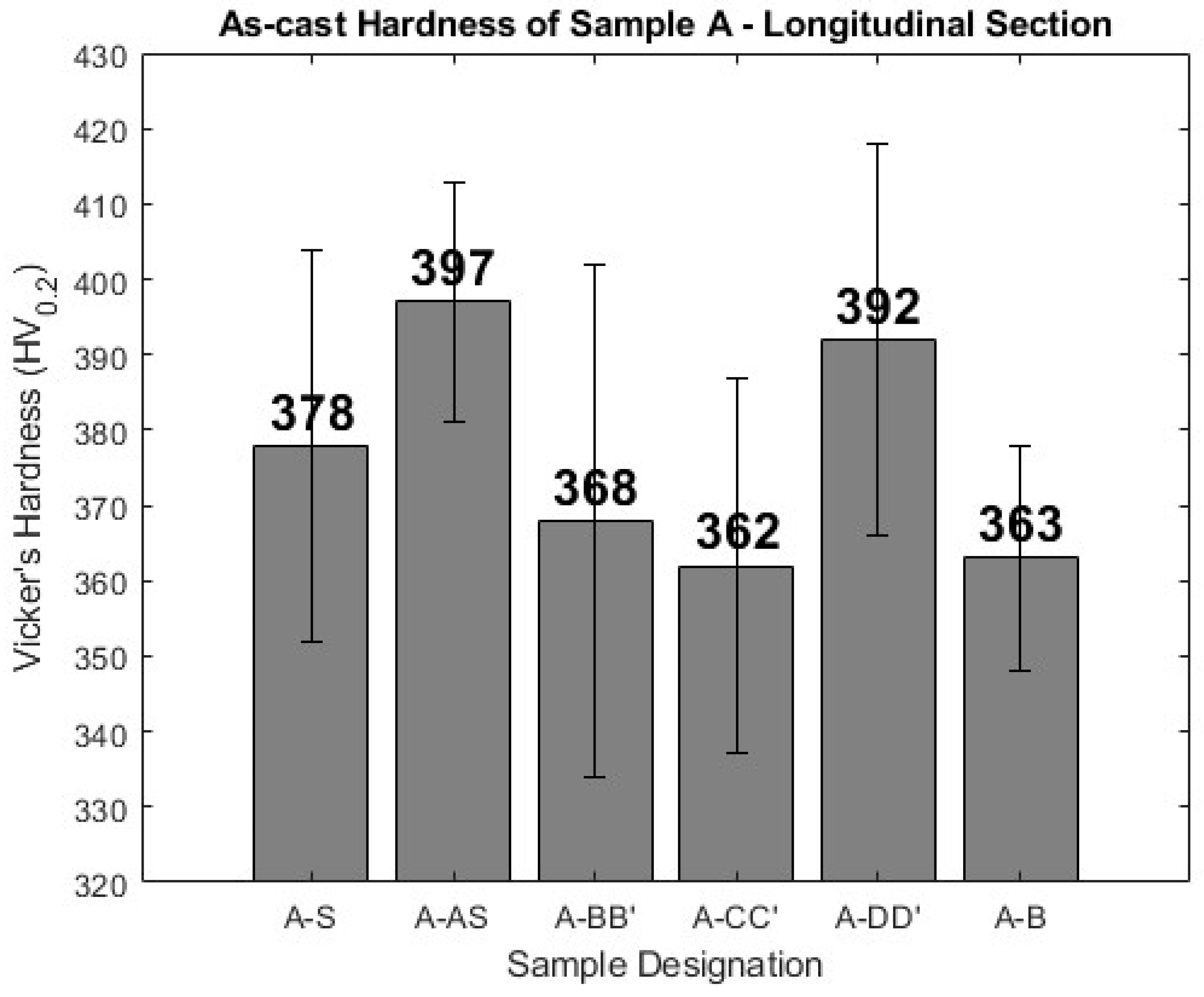 Metals 14 00620 g016