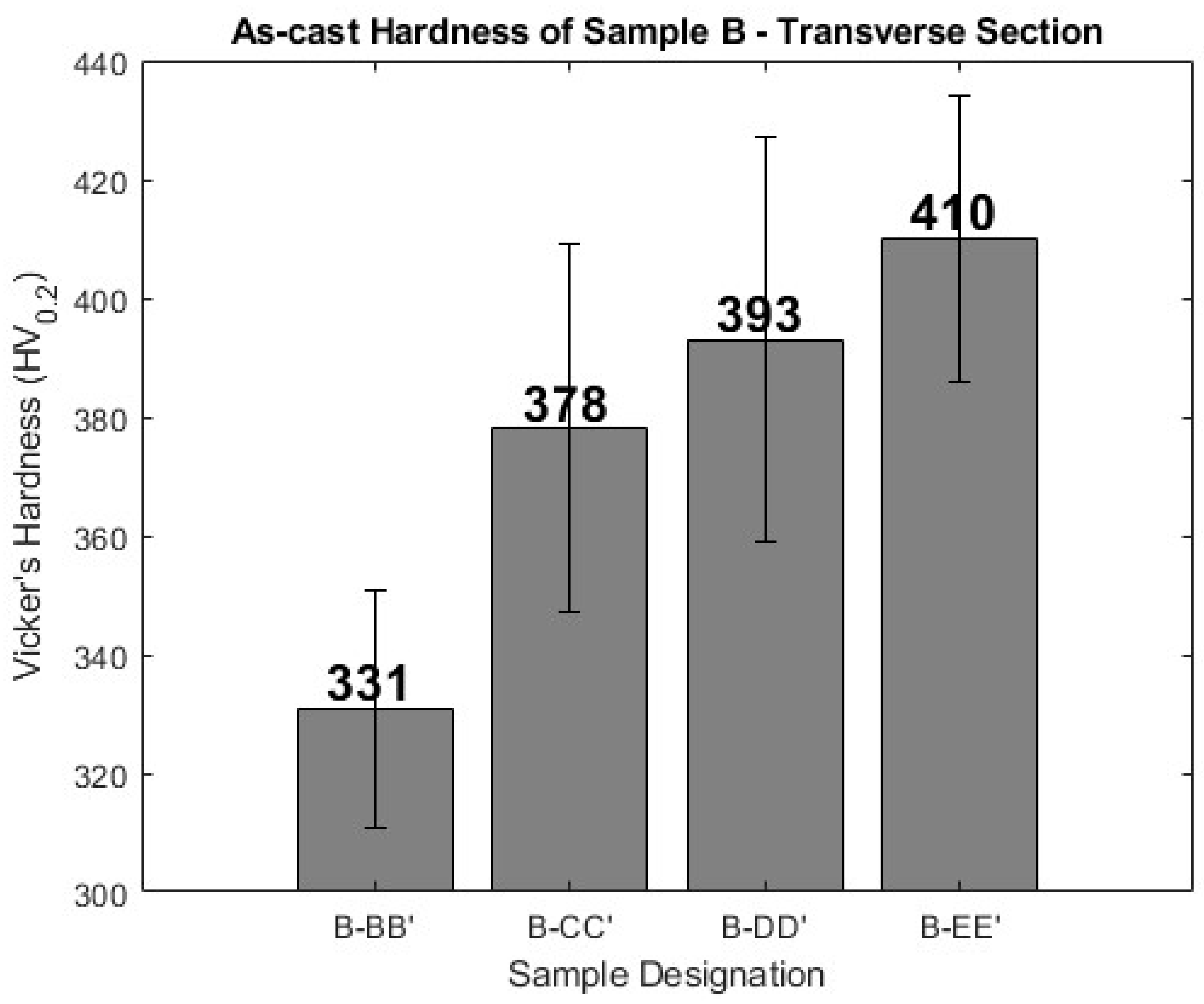 Metals 14 00620 g017