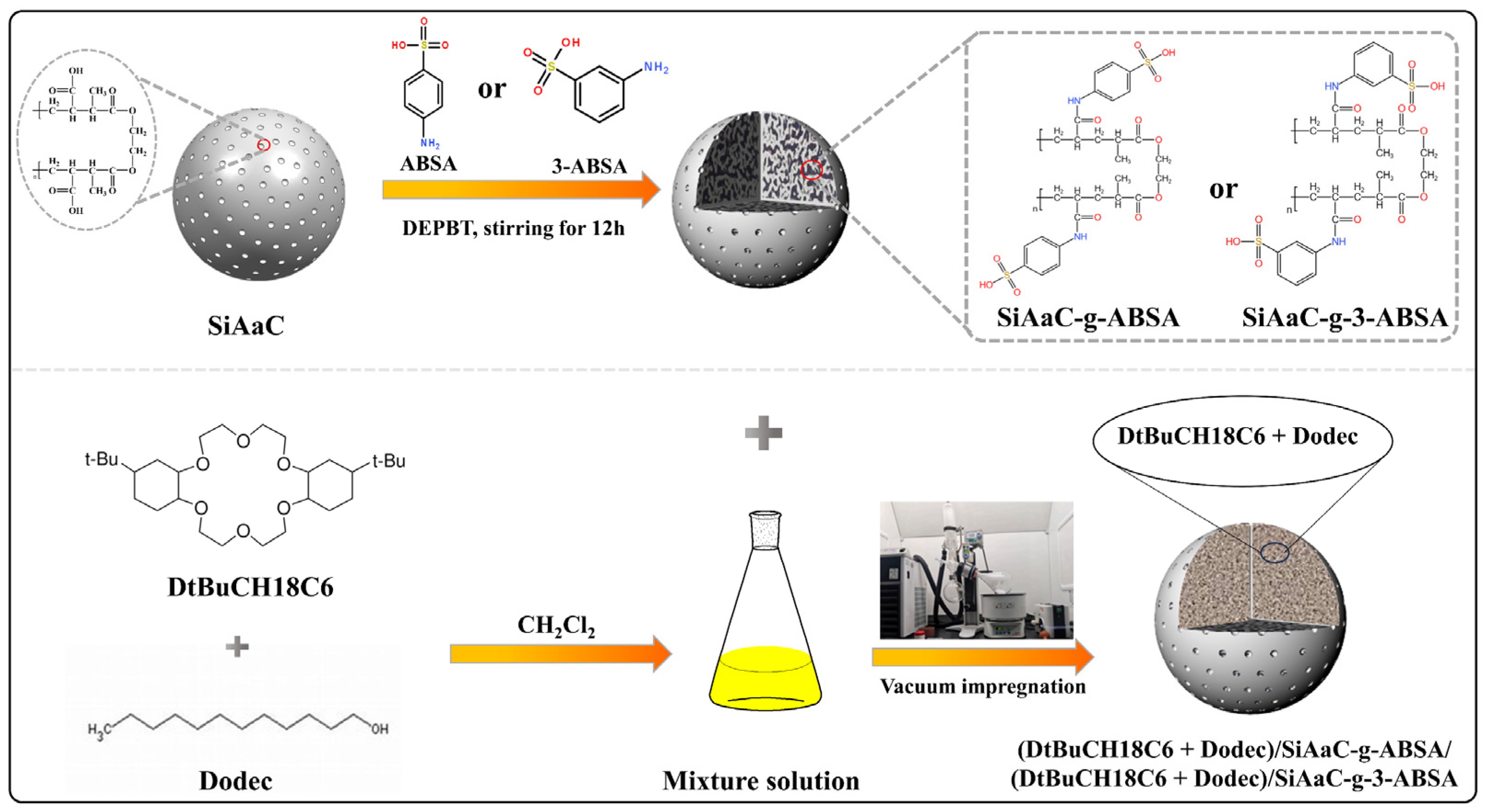 Metals 14 00627 g001