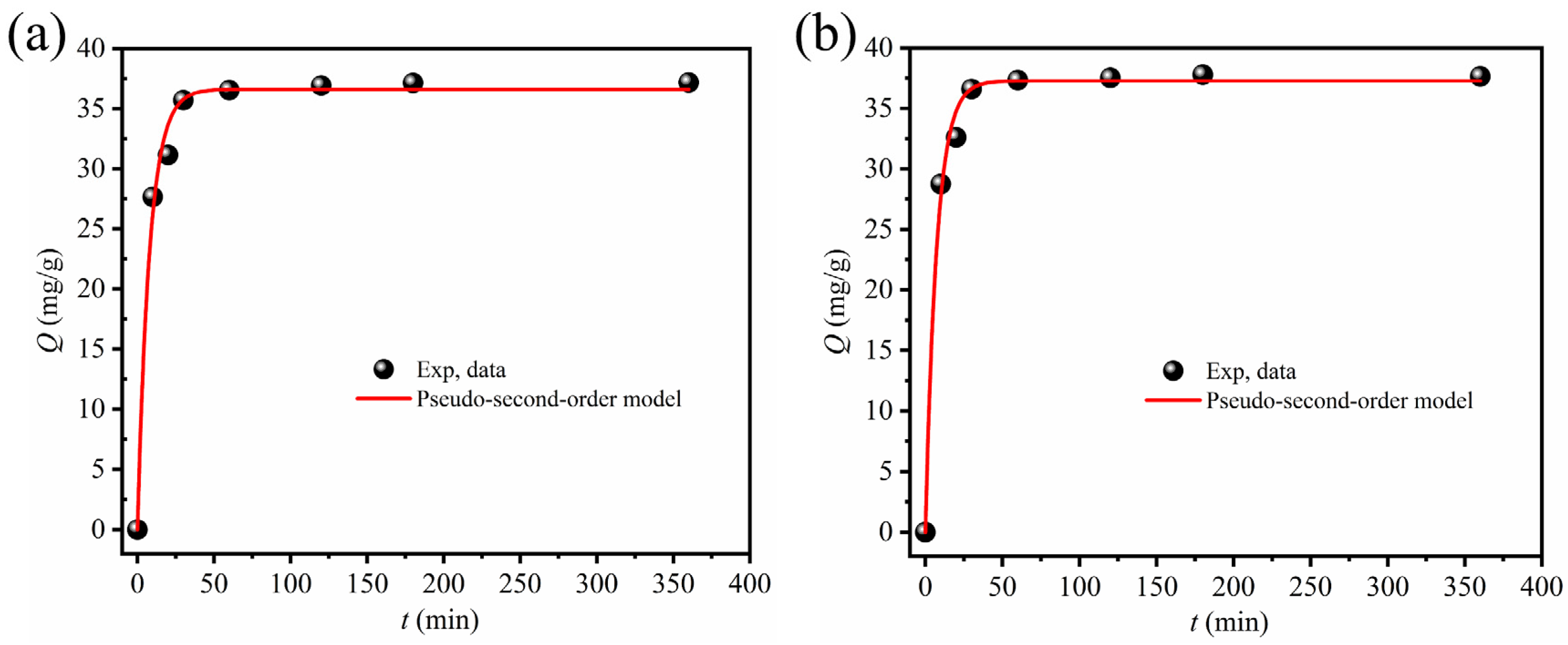 Metals 14 00627 g005