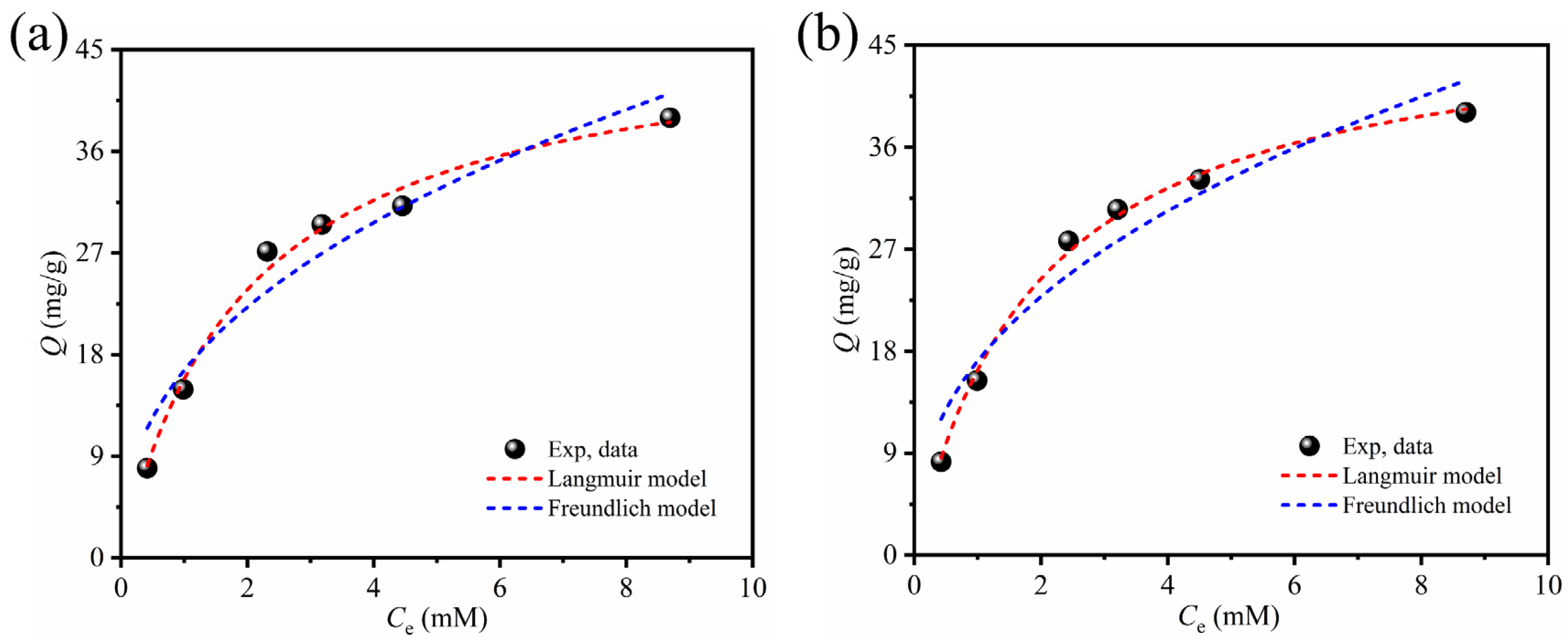 Metals 14 00627 g006