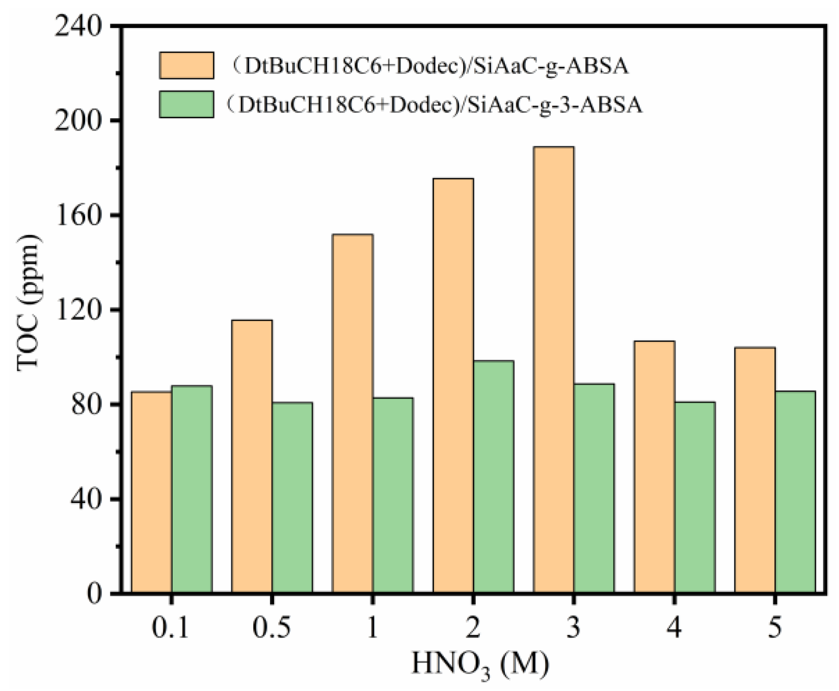 Metals 14 00627 g008