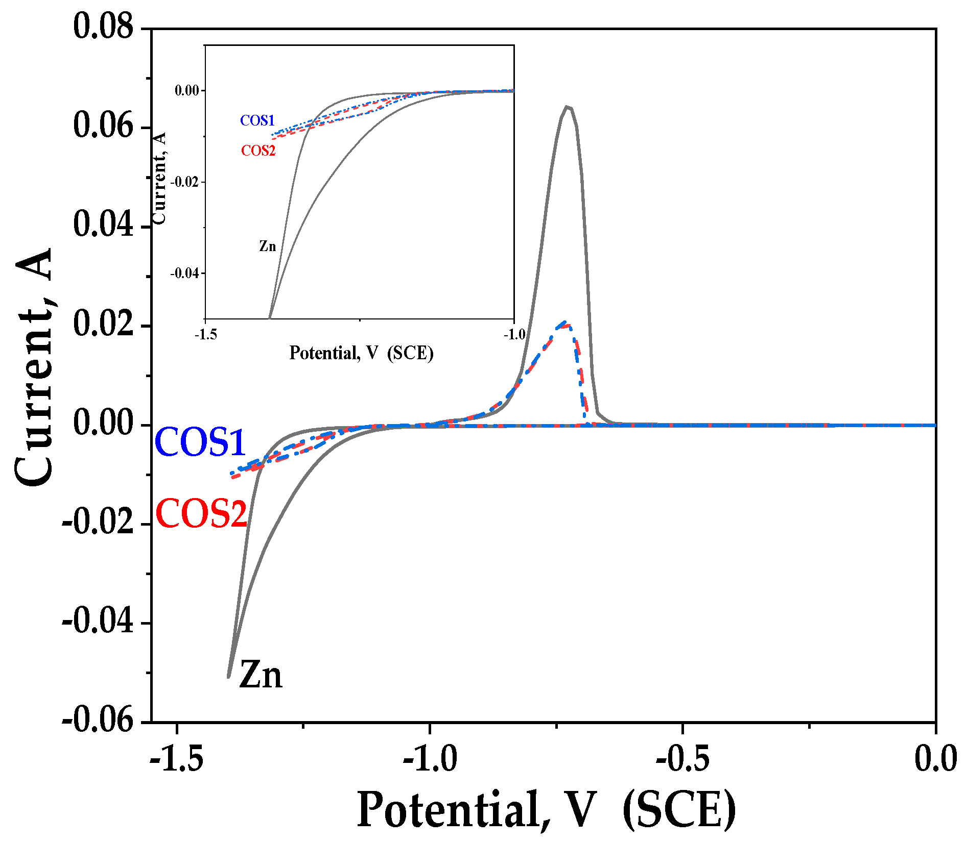 Metals 14 00636 g004