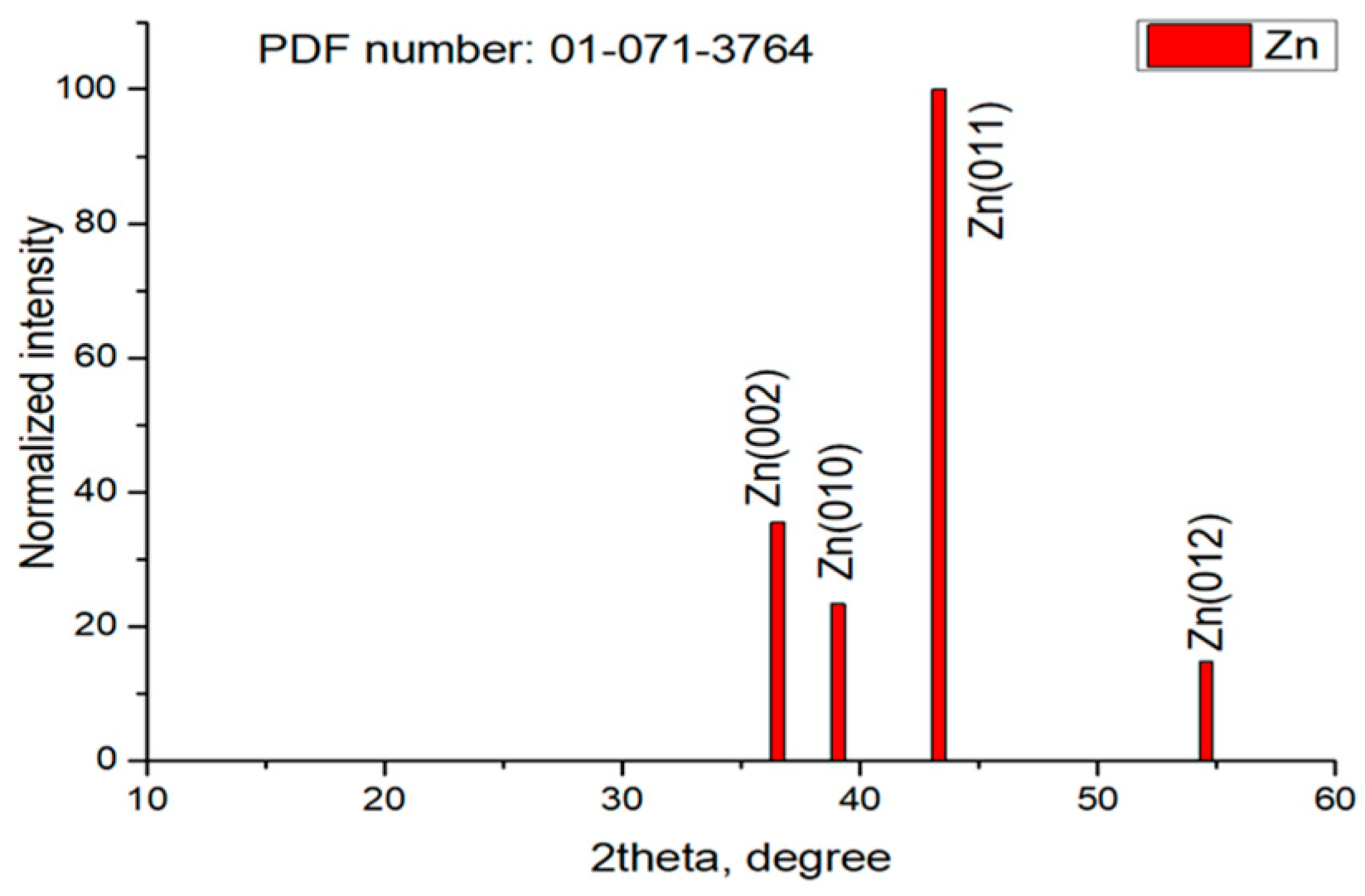 Metals 14 00636 g009