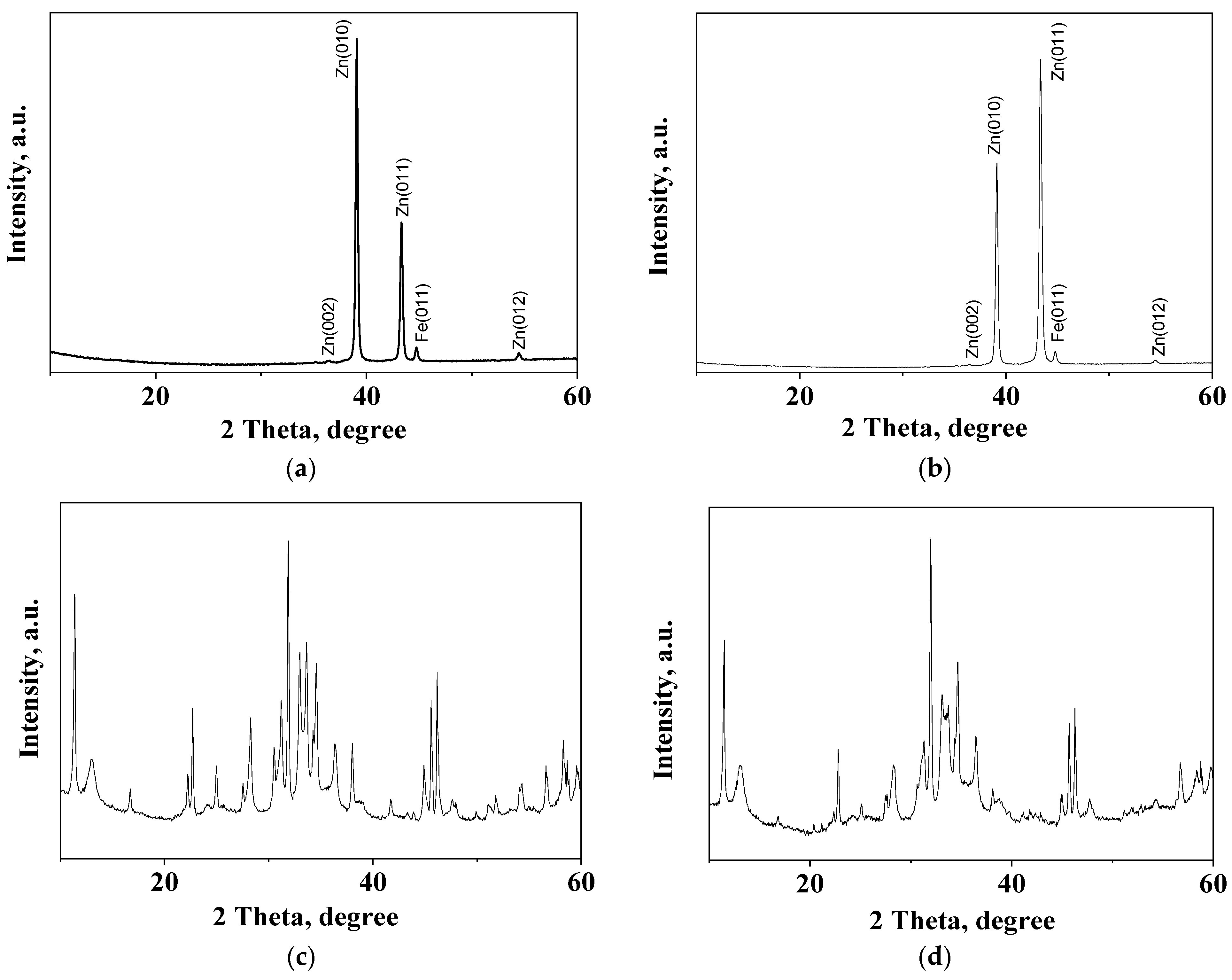 Metals 14 00636 g010
