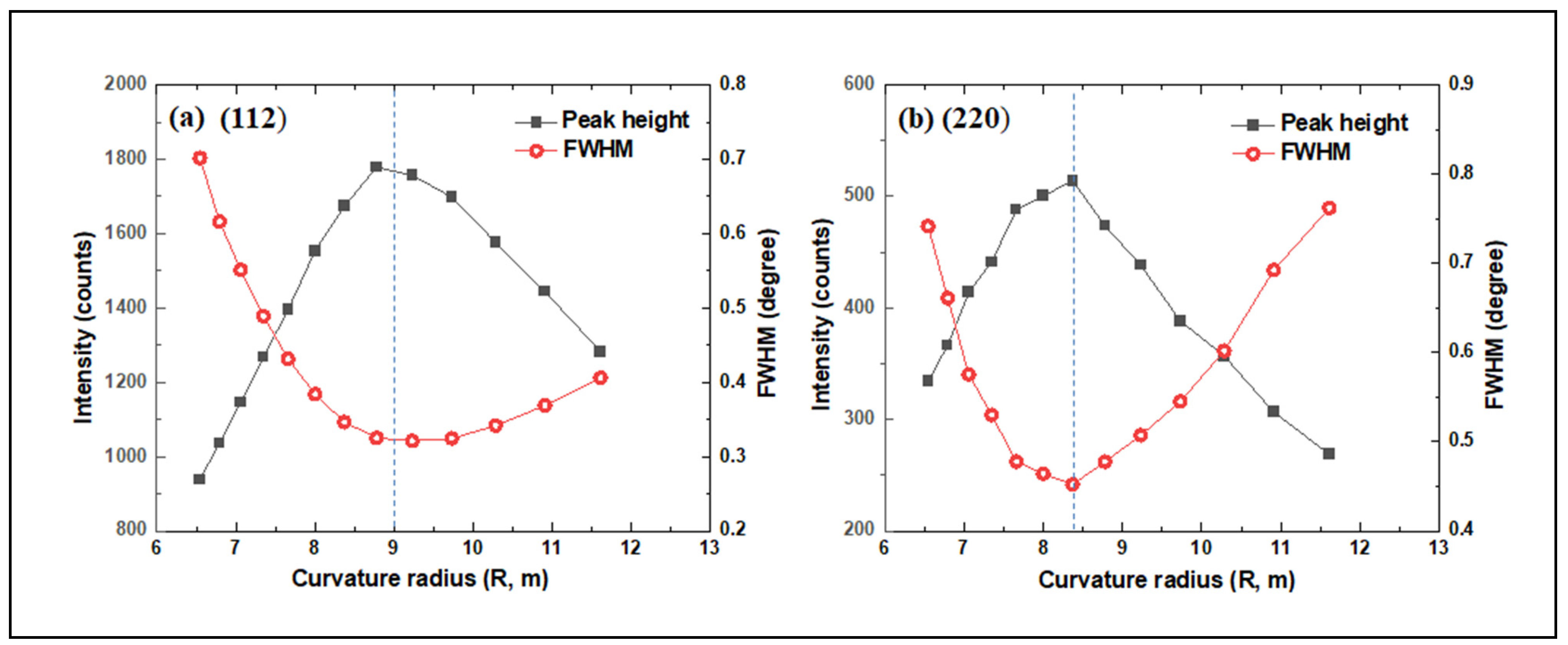 Metals 14 00638 g004