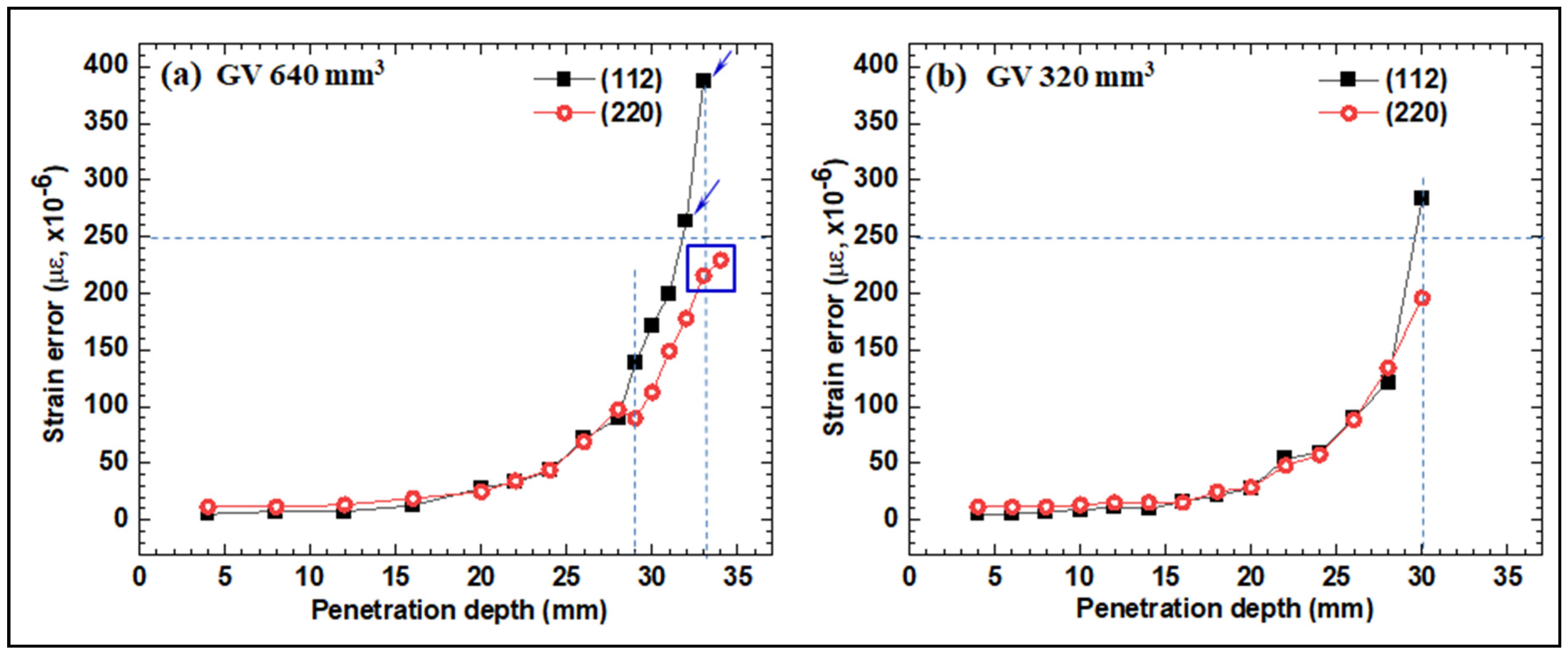 Metals 14 00638 g005