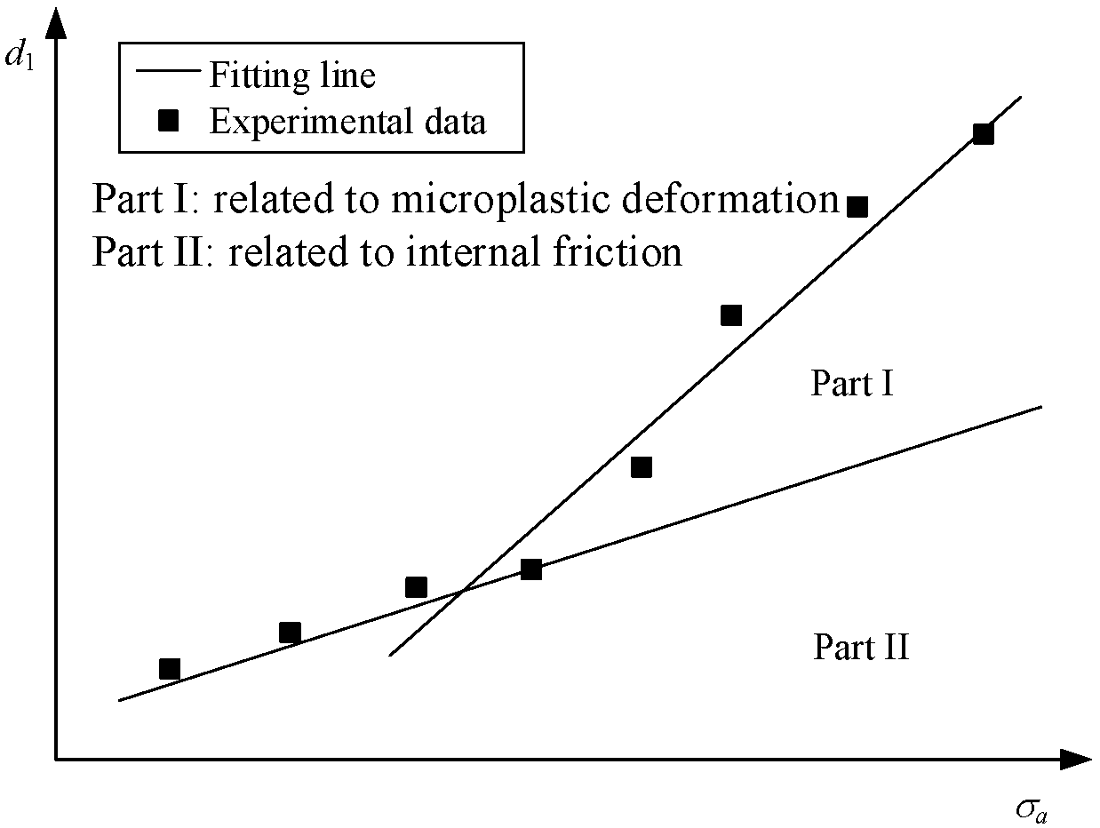 Metals 14 00640 g010
