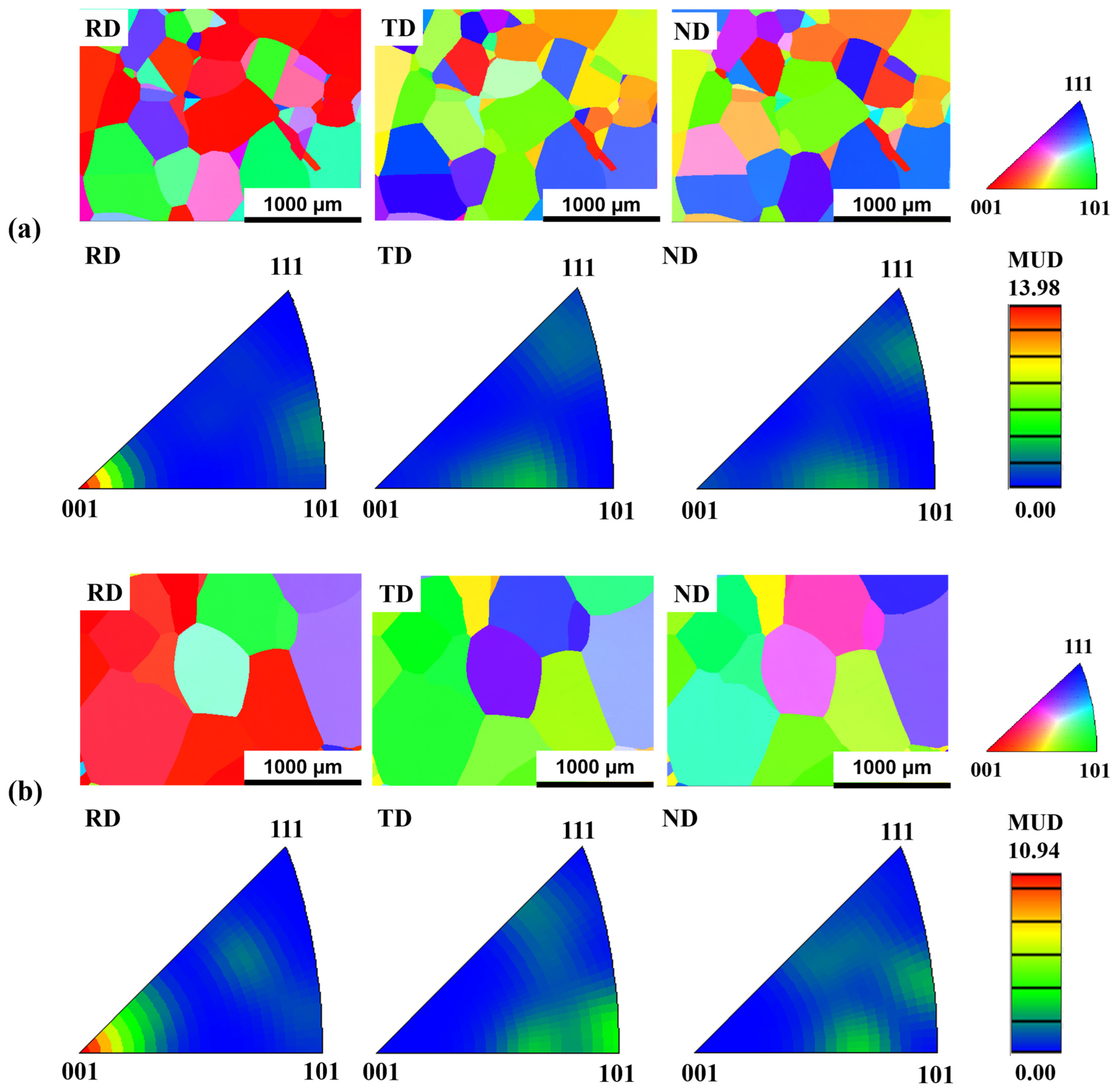 Metals 14 00643 g003